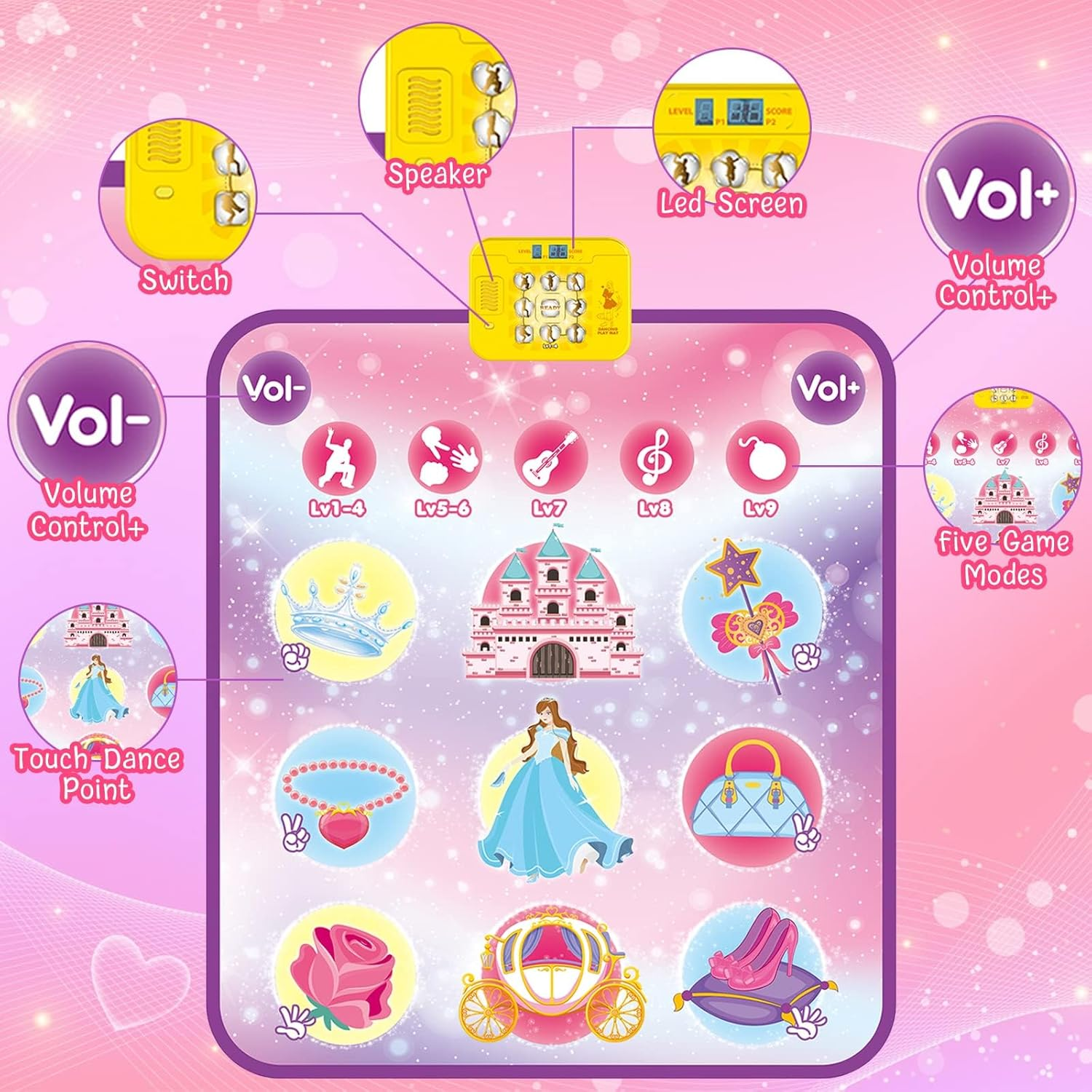 Children'S Dance Mat Toy, Musical Mat with 5 Play Modes, 3 Challenge Levels and LED Lights, Children'S Dance Mat, Birthday Gift, Electronic Educational Toys for 3-12 Years Olds image number 2