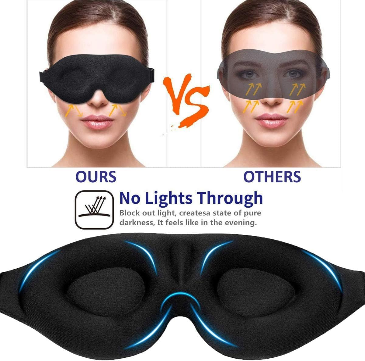 3D Sleep Mask and Noise Reduction Earplugs &ndash; Super Soft, Reusable Hearing Protection for Women and Men- Blackout Eye Mask for Sleeping Blissfully image number 5