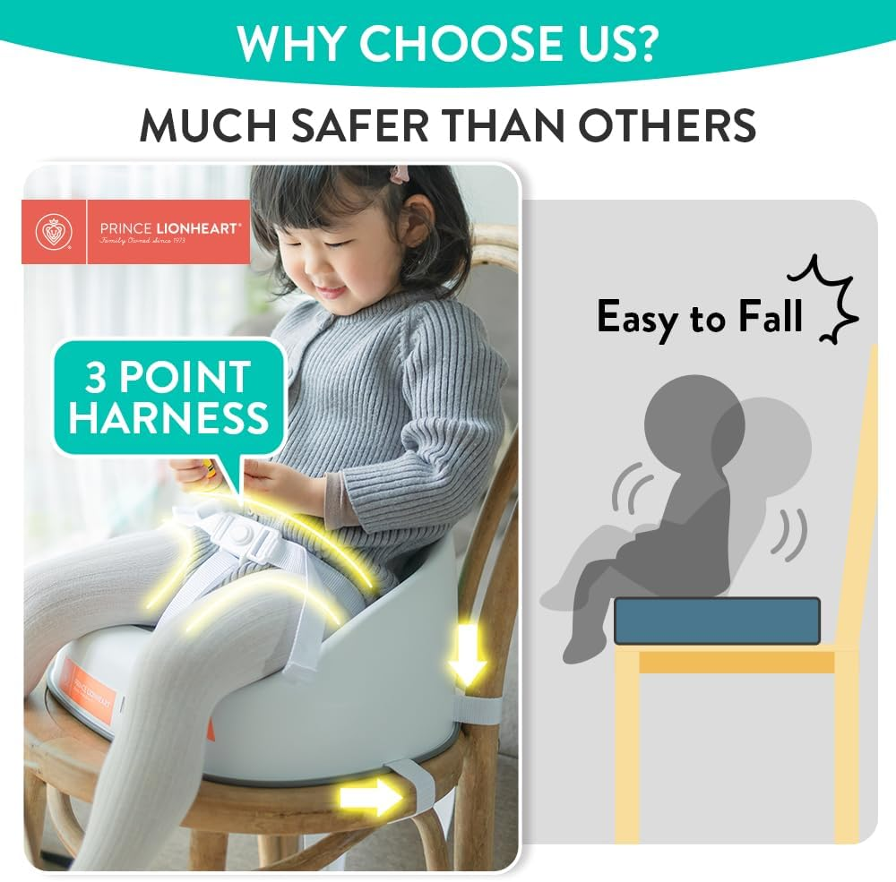 Prince Lionheart Kids Booster Squish Seat, Lightweight Portable Booster Seat, Three-Point & Dual-Strap for Most Dining Chair, Perfect for Kids 18M+ to 5 Years or 60Lbs(Grey) image number 1