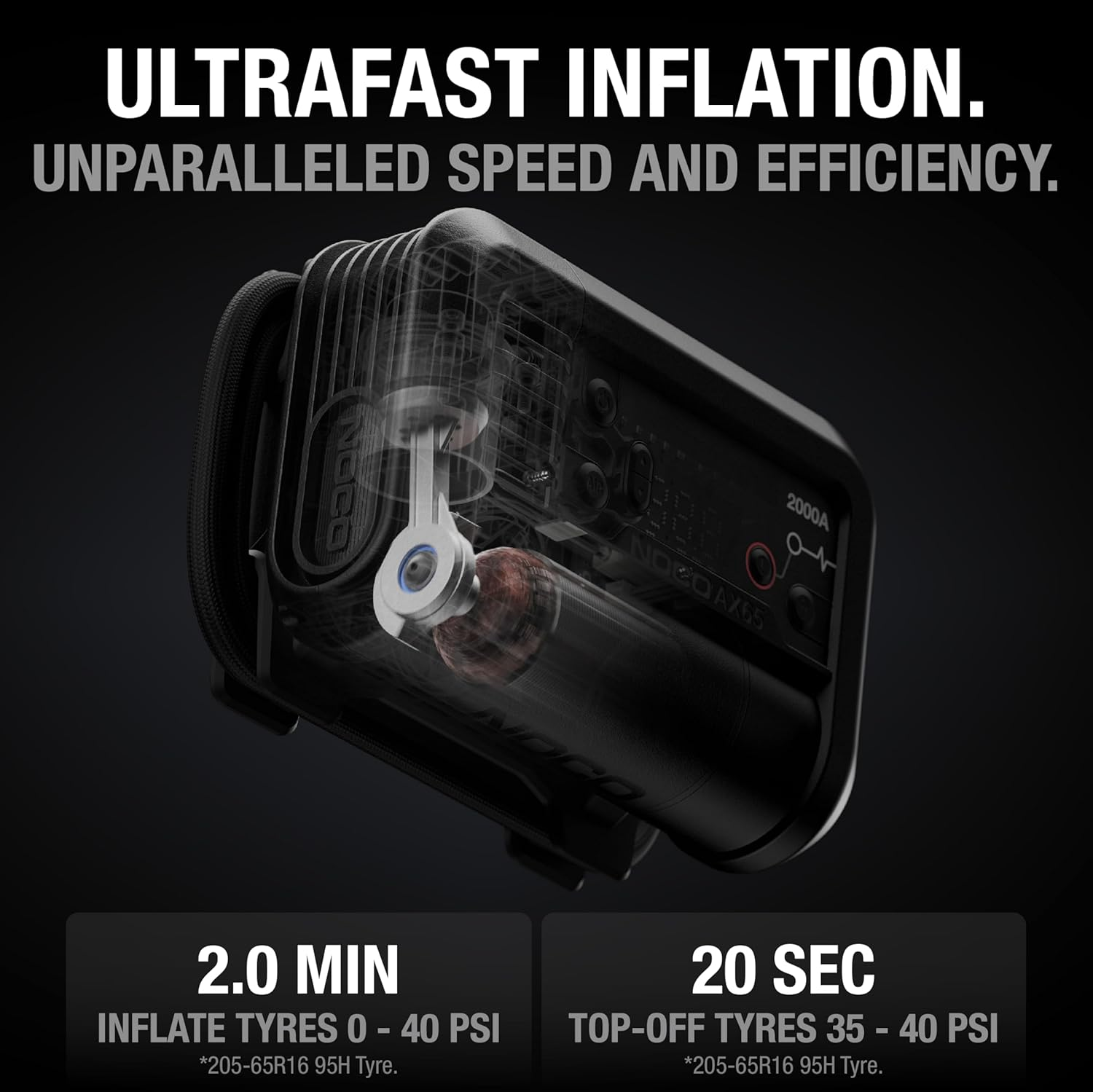 NOCO Boost Air AX65: 2000A Jump Starter with 22A 100 PSI Air Compressor - 8.0L Gasoline and 6.0L Diesel Engines - Inflating Tyres from 0-40 PSI in 2.0 Minutes image number 1