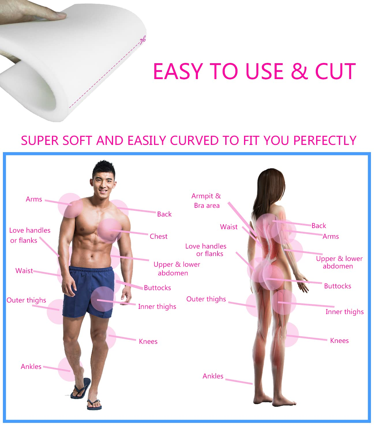 2 Pack Lipo Foam Pads BBL Post Surgery Supplies Foam Boards Liposuction Surgery Sheet 8''*11''*0.5'' AB Board to Help with Post-Surgical Liposuction, Abdominoplasty, Arm and Thigh Fat image number 6