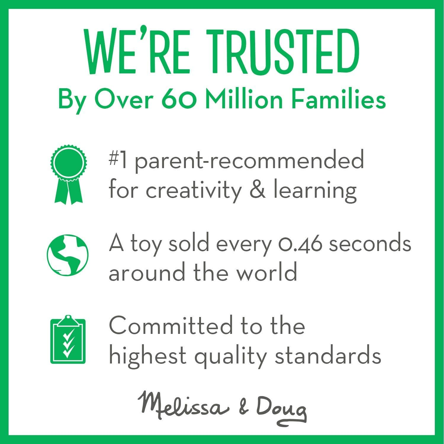 Melissa and Doug - Cutting Fruit Crate
