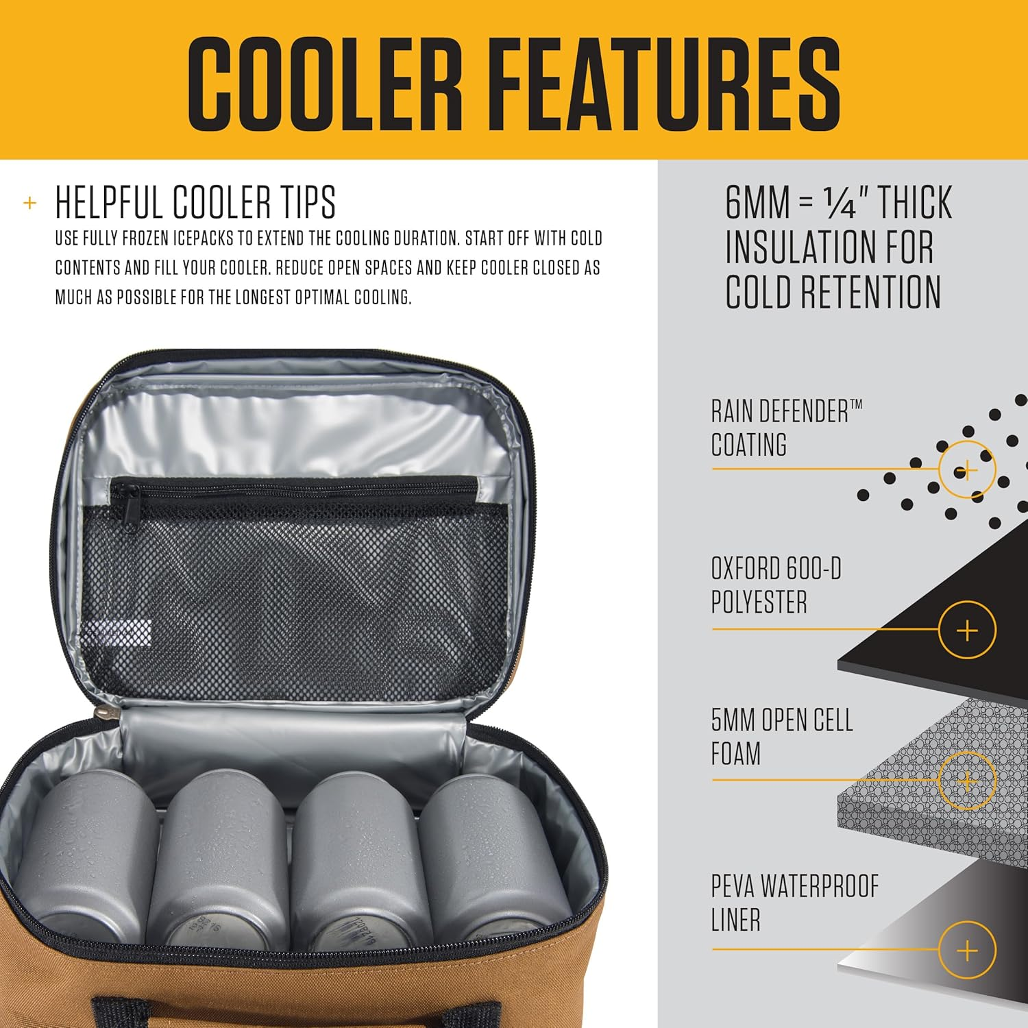 Carhartt Insulated 4 Can Lunch Cooler, Fully Insulated, Durable Water Resistant Cooler, Essential Lunch Cooler (Carhartt Brown) image number 1