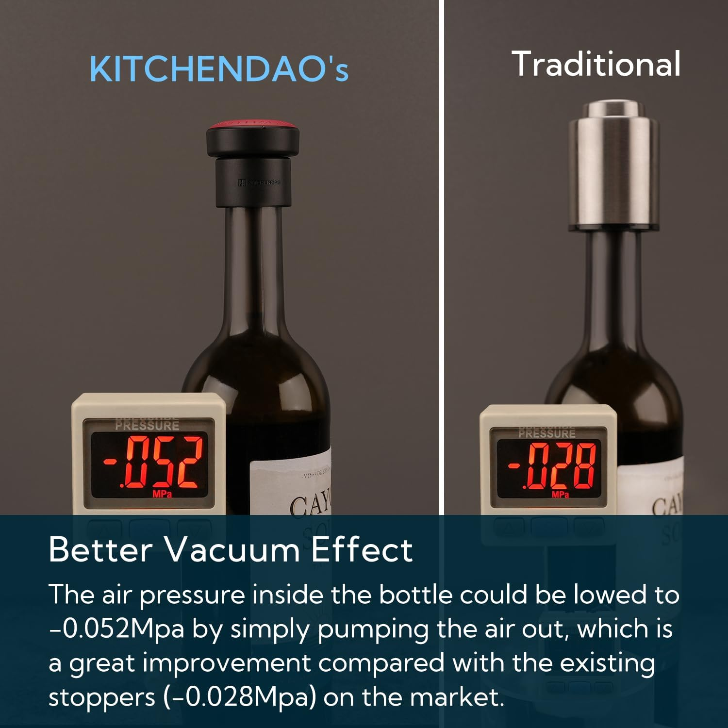 KITCHENDAO 2-In-1 Vacuum Wine Stopper, Built-In Wine Saver Pump with Date Marker, Reusable Wine Preserver, Wine Sealer Corks to Keep Fresh, Easy to Release, Set of 2 image number 5