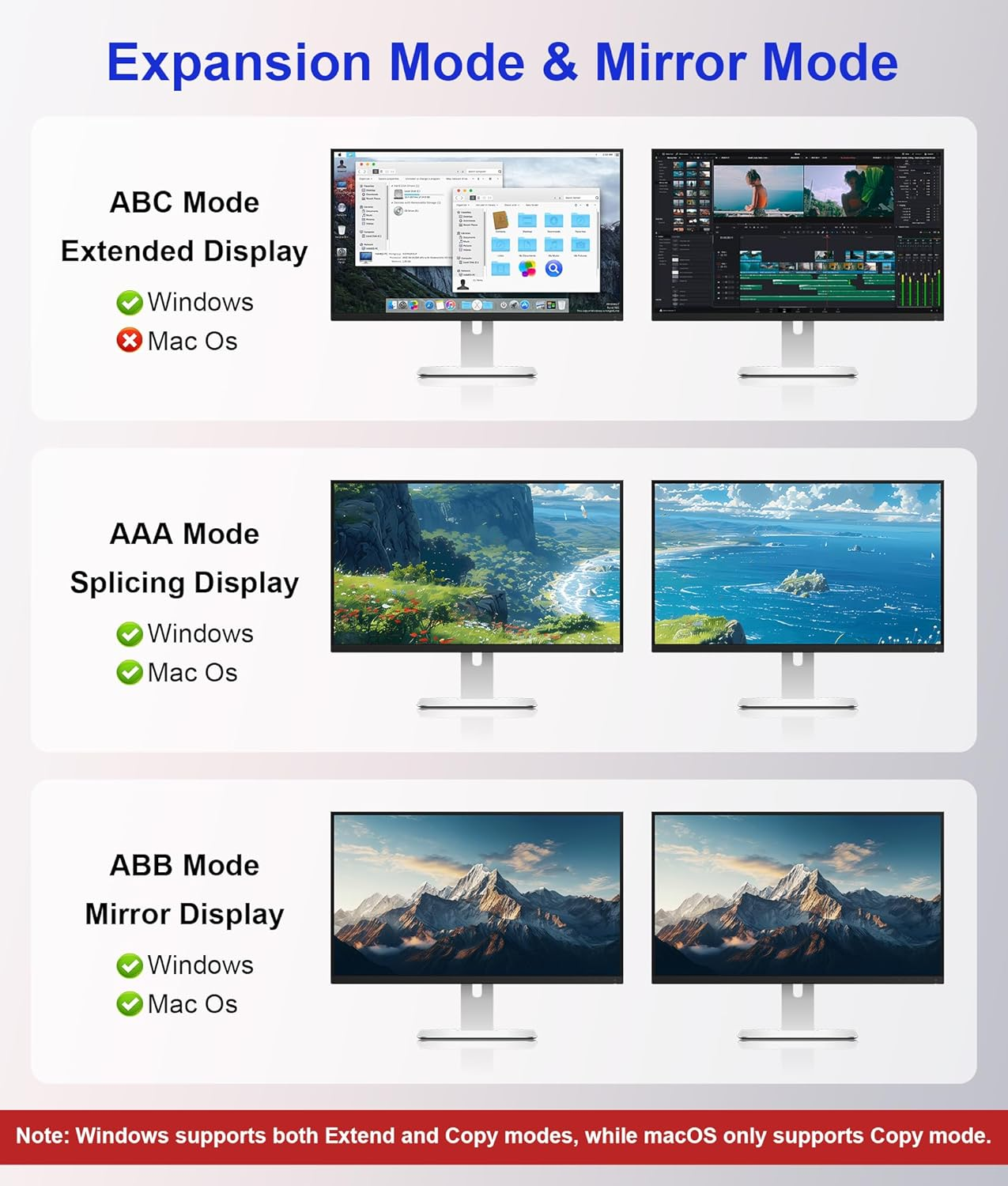 4K Displayport to 2 HDMI Splitter 1 in 2 Out for Dual Monitors Extended Display - 4K@60Hz DP to Dual HDMI Splitter 1X2 Support Extend & Mirror Display for Desktop, Laptop, NVIDIA, AMD Graphics Card