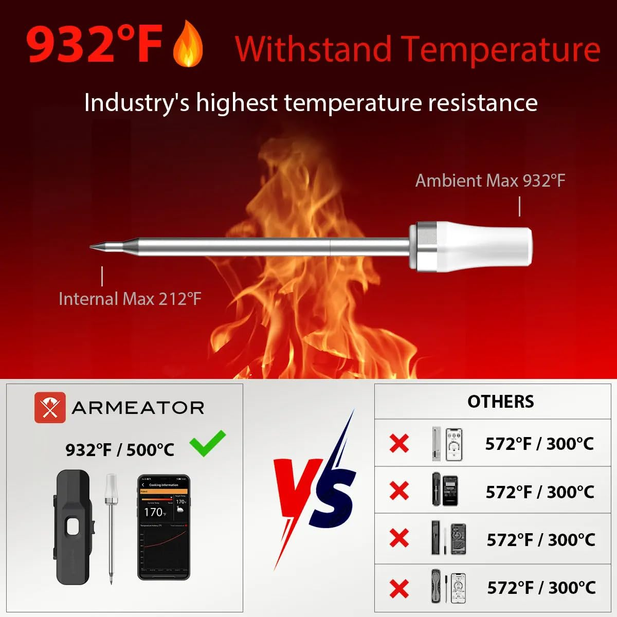 ARMEATOR ONE Smart Wireless Meat Thermometer - 72Hr Battery, 500&deg;C Heat Resistant, 70M Range, Bluetooth 5.3, Ultra-Fine 5.5Mm Probe, Ios/Android App, for BBQ, Grill, Oven, Smoker