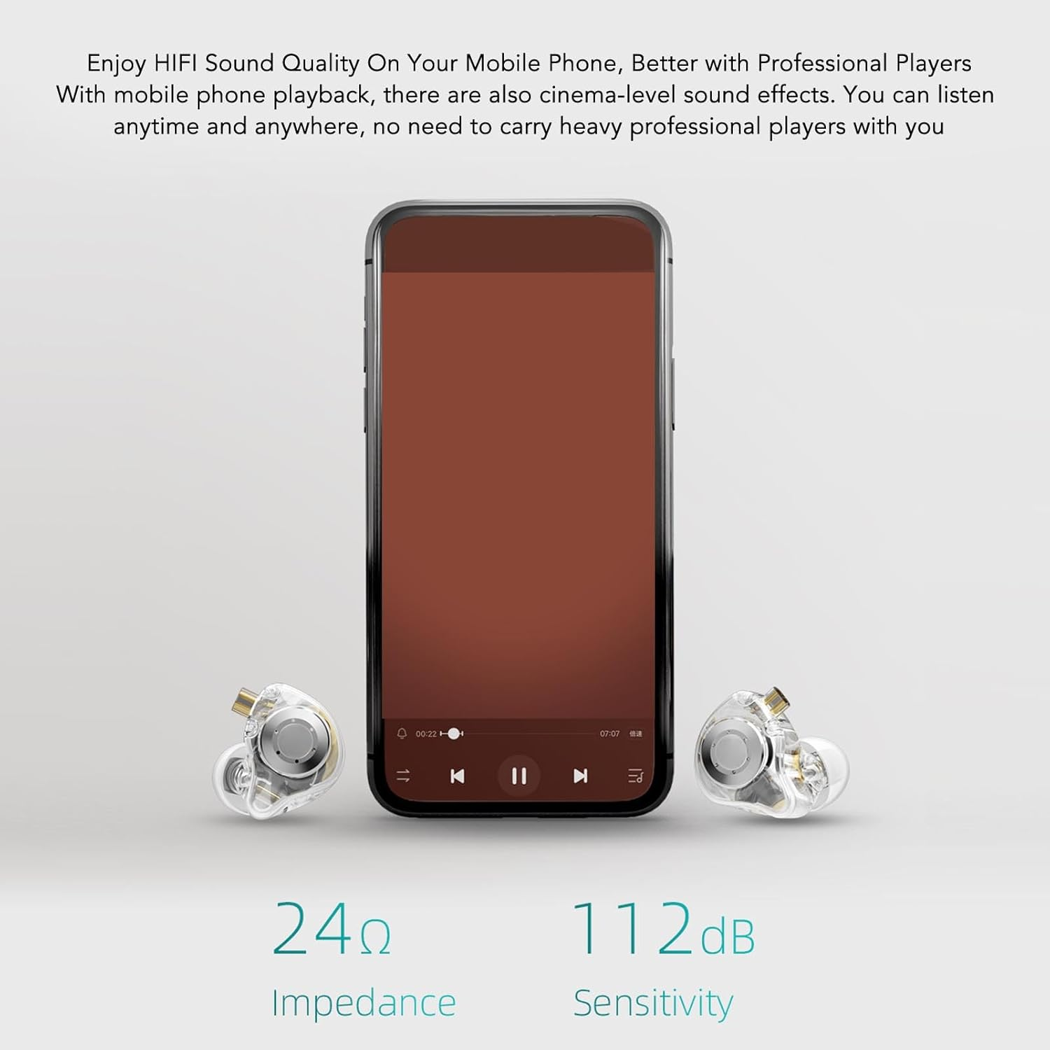 RIZGHWOY EDX PRO Hifi Wired Earphones with Oxygen Copper Wire for DJ Stage Performance - Hifi Earbuds for Travel (Transparent) image number 4