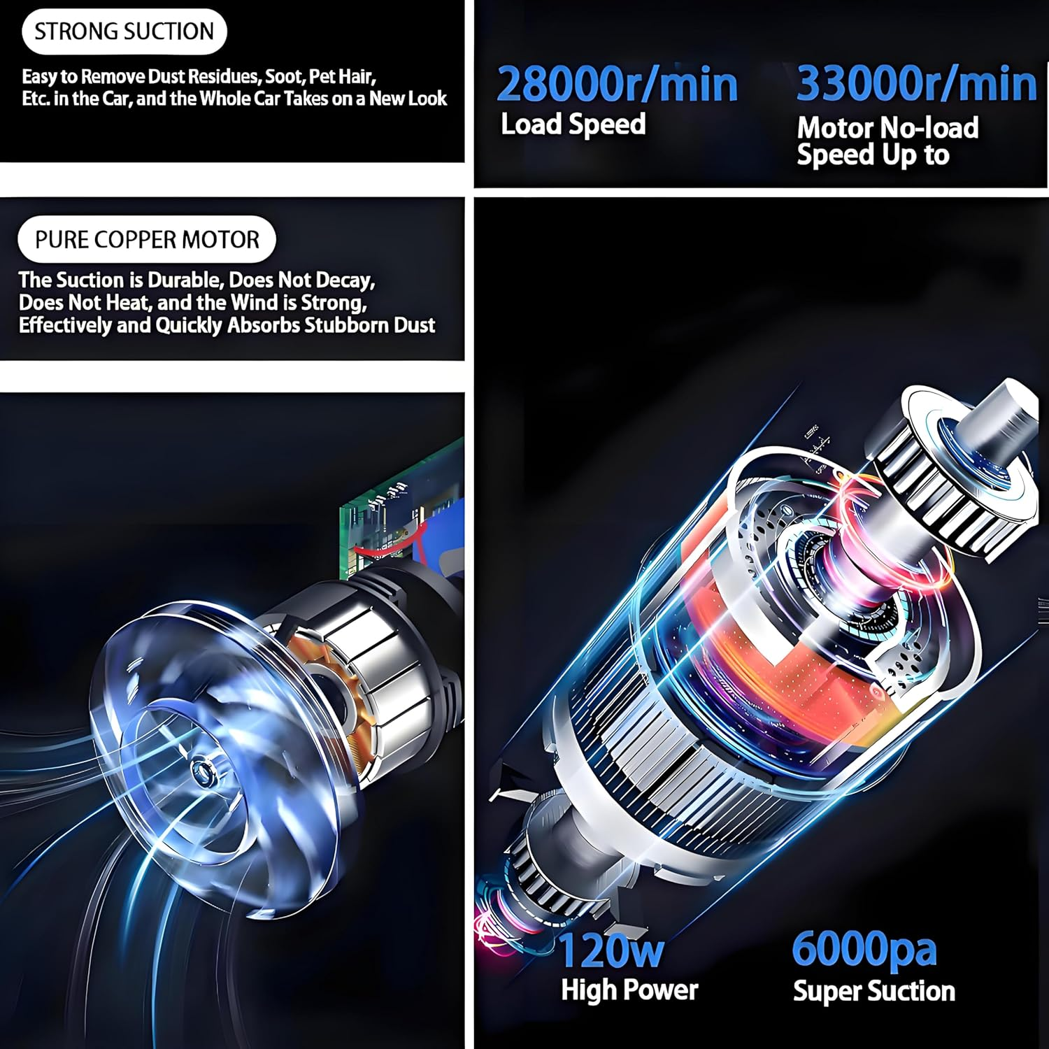 Car Vacuum Cleaner, Keyboard Cleaner,Cordless Handheld Vacuum, 3300Pa Suction Power, 120W Input, 1500Mah Rechargeable Battery, Portable Mini Vacuum for Car and Home, Available in White-Grey. image number 6