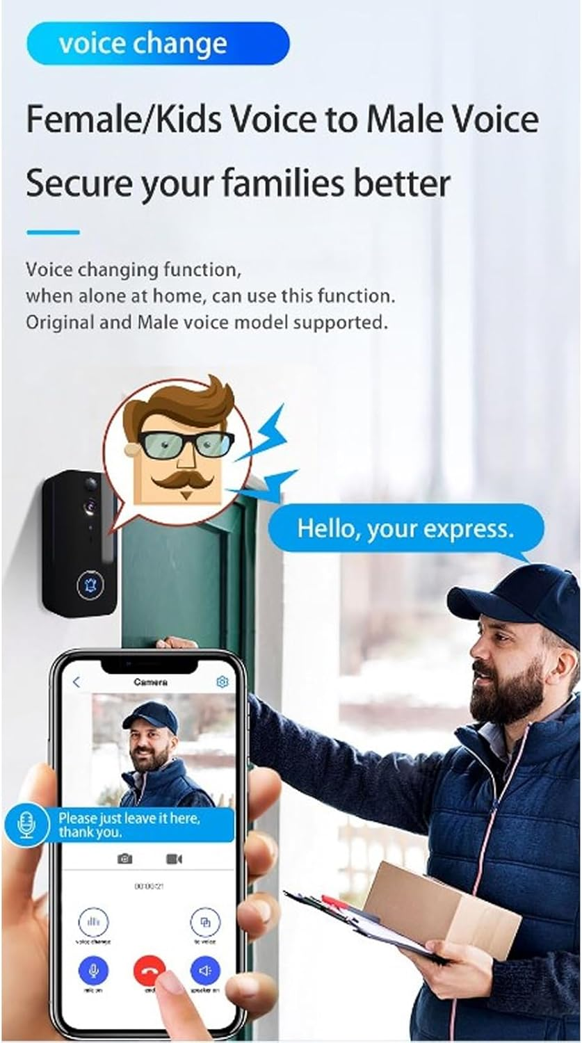 Video Doorbell Camera, 1080P Wireless Doorbell with 2-Way Talk, Motion Detection, Built-In 4000Mah Battery, Smart Home Security, HD Video Surveillance image number 1