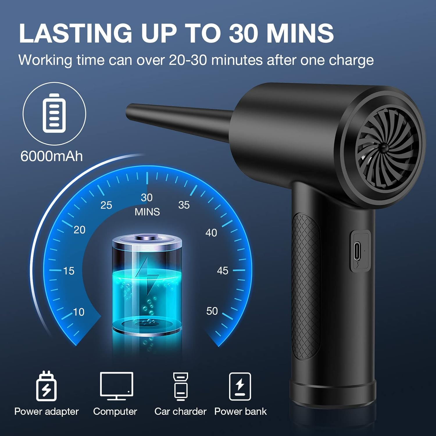 LGINZS Compressed Air Duster, 3 Gear to 51000RPM Cordless Electric 6000Mah Rechargeable Blower with LED Light for Laptop Computer Keyboard Cleaning Pet Hair Crumb Replaces Can image number 5