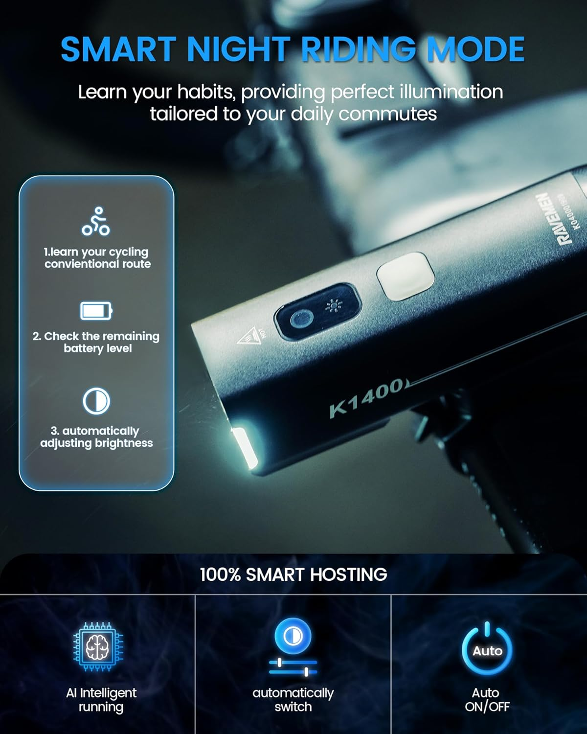 RAVEMEN K1400 Smart Bike Lights, Bright Bicycle Light with AI Night Riding Mode, Brightness Adjust, Auto On/Off, Power Bank Feature, Daytime Intelligent Mode image number 2