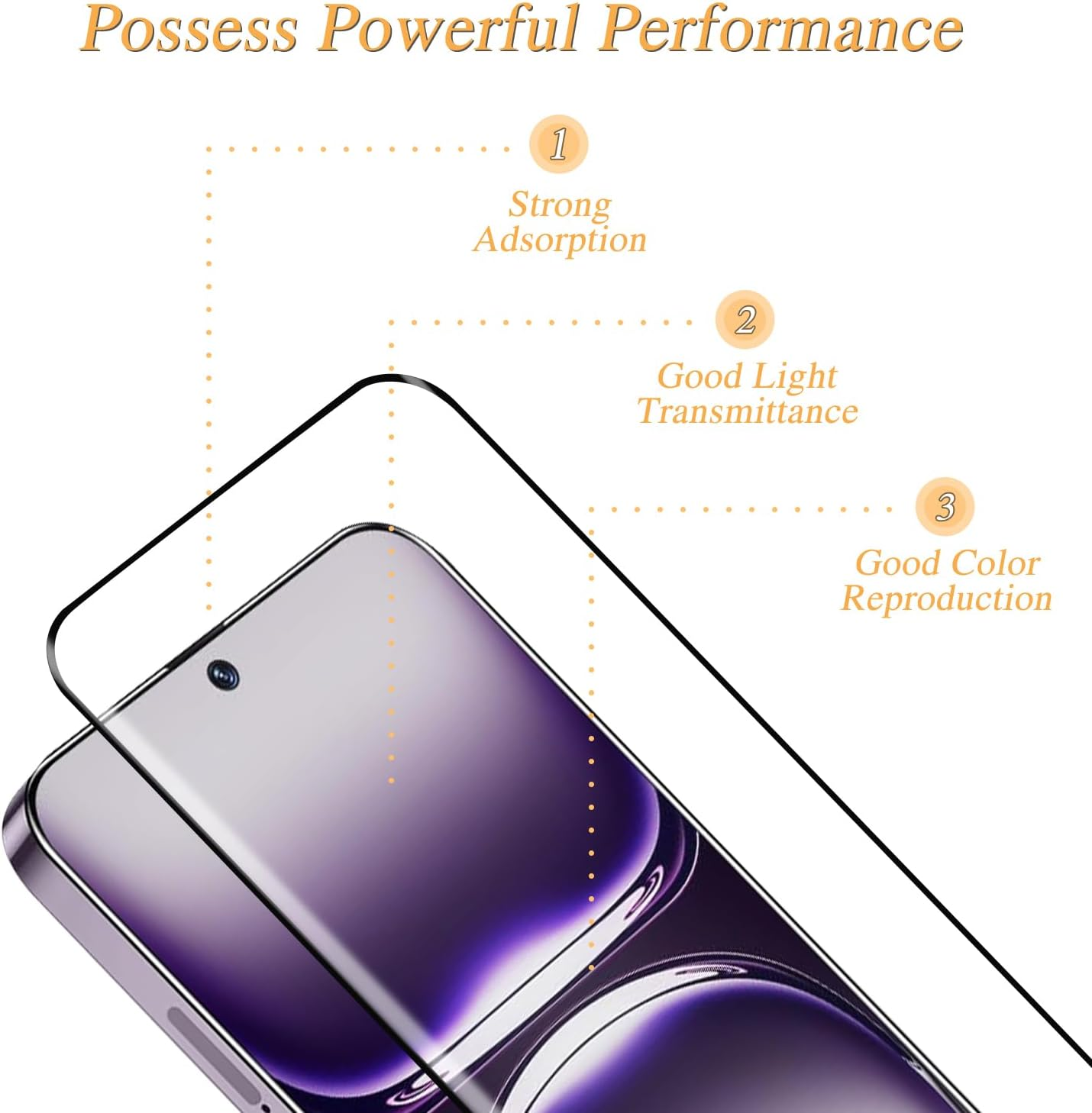 KATIN 2 Pack Screen Protector for OPPO Reno 12 5G Tempered Glass Film, 3D Curved Full Screen Coverage, anti Scratch, Bubble Free image number 2