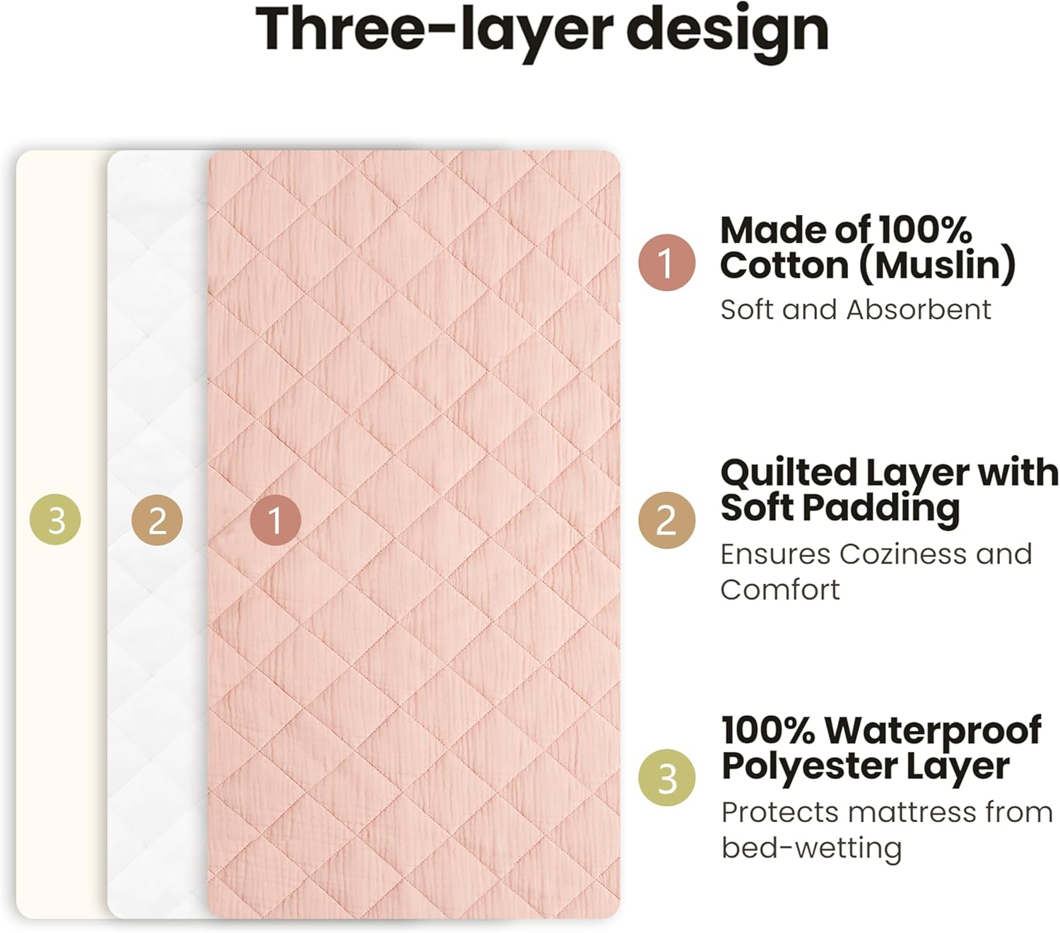 Konssy Waterproof Muslin Changing Pad Cover 2 Pack, Quilted Cotton Fitted Diaper Chang Table Cover, Soft Changing Pad Sheets for Girls Boys (Blossom,Pink) - Camel,Sun image number 2