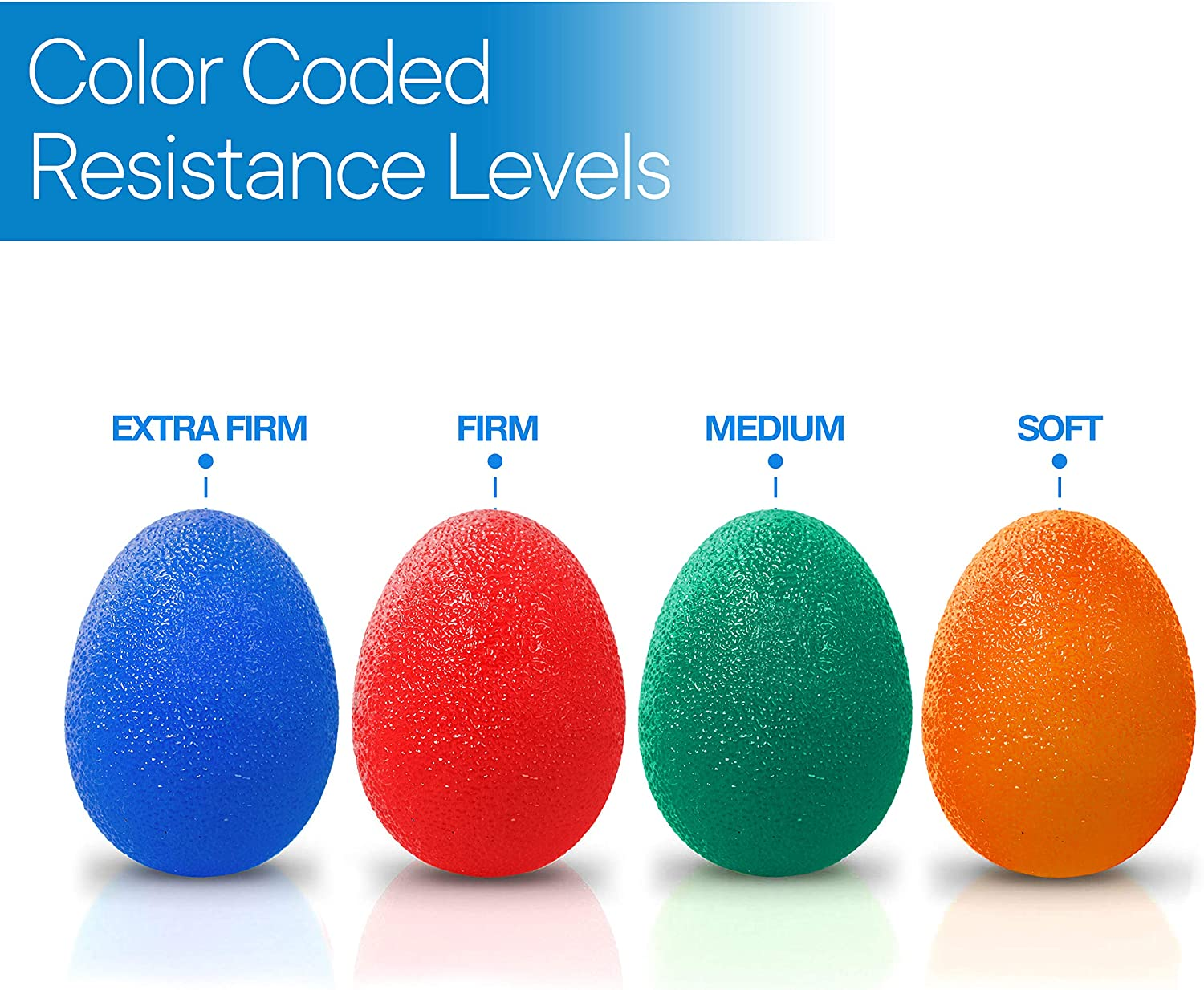 RMS 4-Pack Hand Exercise Balls - Physical & Occupational Therapy Kit for Strengthening Grip & Reducing Stiffness - Arthritis Pain Relief Exerciser for Rehabilitation, Fidget, Stress Relief image number 3