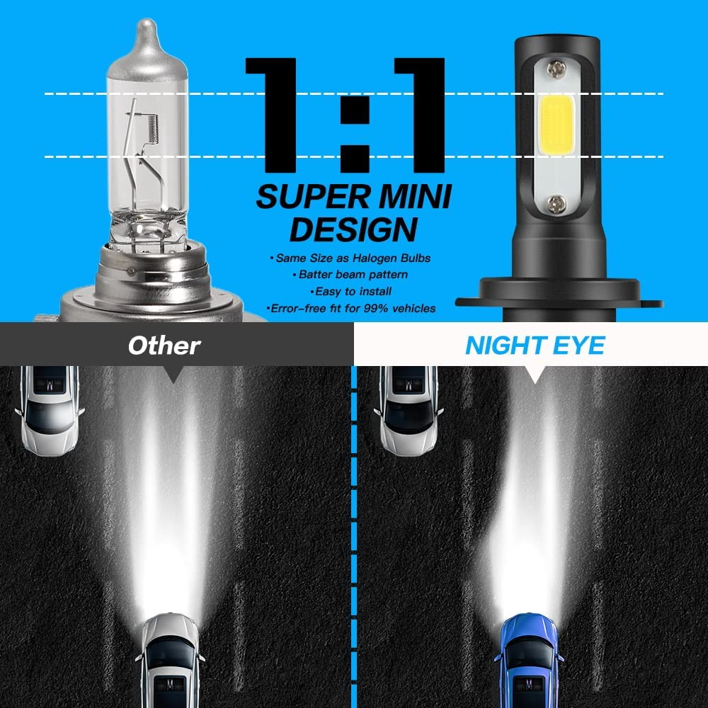 NIGHTEYE H7 Led Headlight Bulbs, 200% Super Bright H7 Led Chip 9000LM 72W 6500K Cool White, IP68 Waterproof Led Headlight Conversion Kit