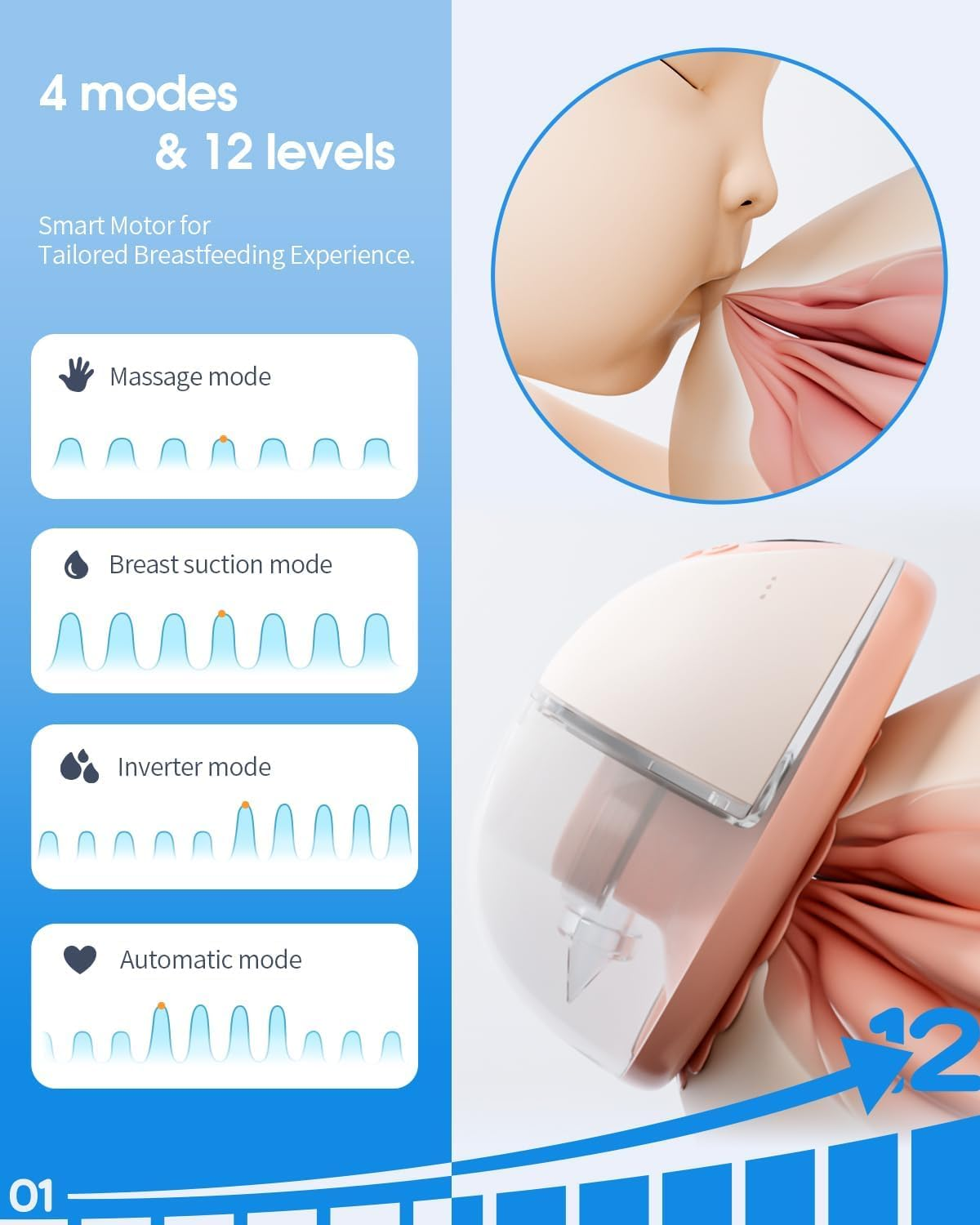 Hands Free Breast Pump Wearable with Voice Announcement, MY-381 - Strong Suction, Low Noise, Wearable Breastfeeding Pump with 4 Mode &12 Levels, 24Mm - 17/19/21/Insert/Flange, 1 Pack image number 5