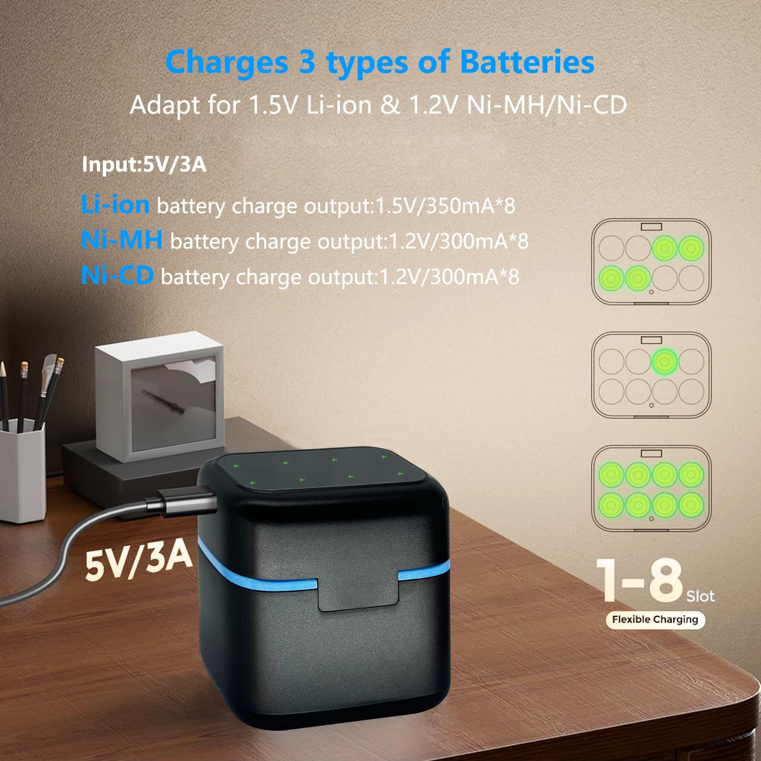 SLODA 8-Slot AA Battery Charger - Type-C Fast Charger for Rechargeable AA Ni-Mh,Ni-Cd& Lithium Batteries, Smart LED Display, Portable Magnetic Case, Multi Protection. image number 1