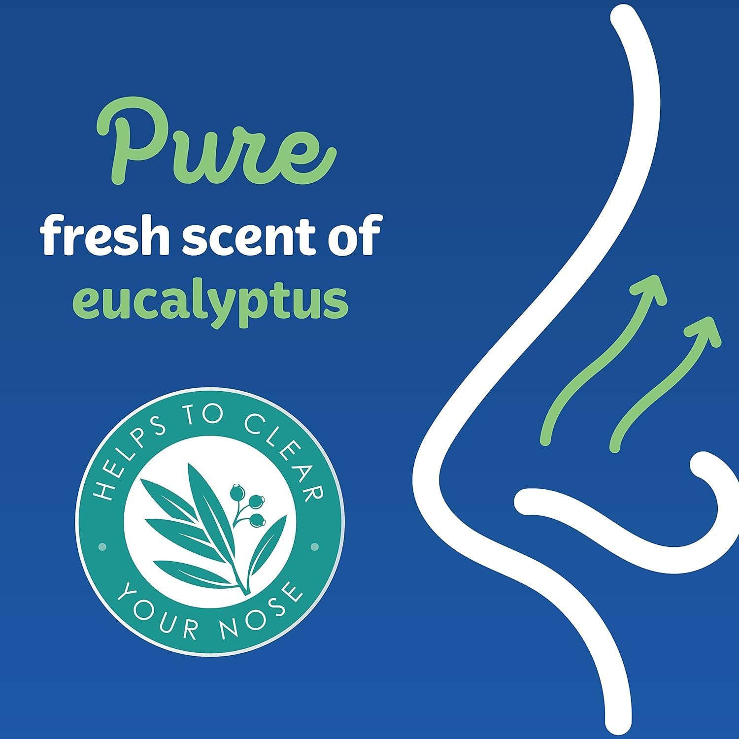 Kleenex Home Essentials 3 Tissues Boxes Bundle - Aloe Vera, Everyday & Eucalyptus Tissues image number 2