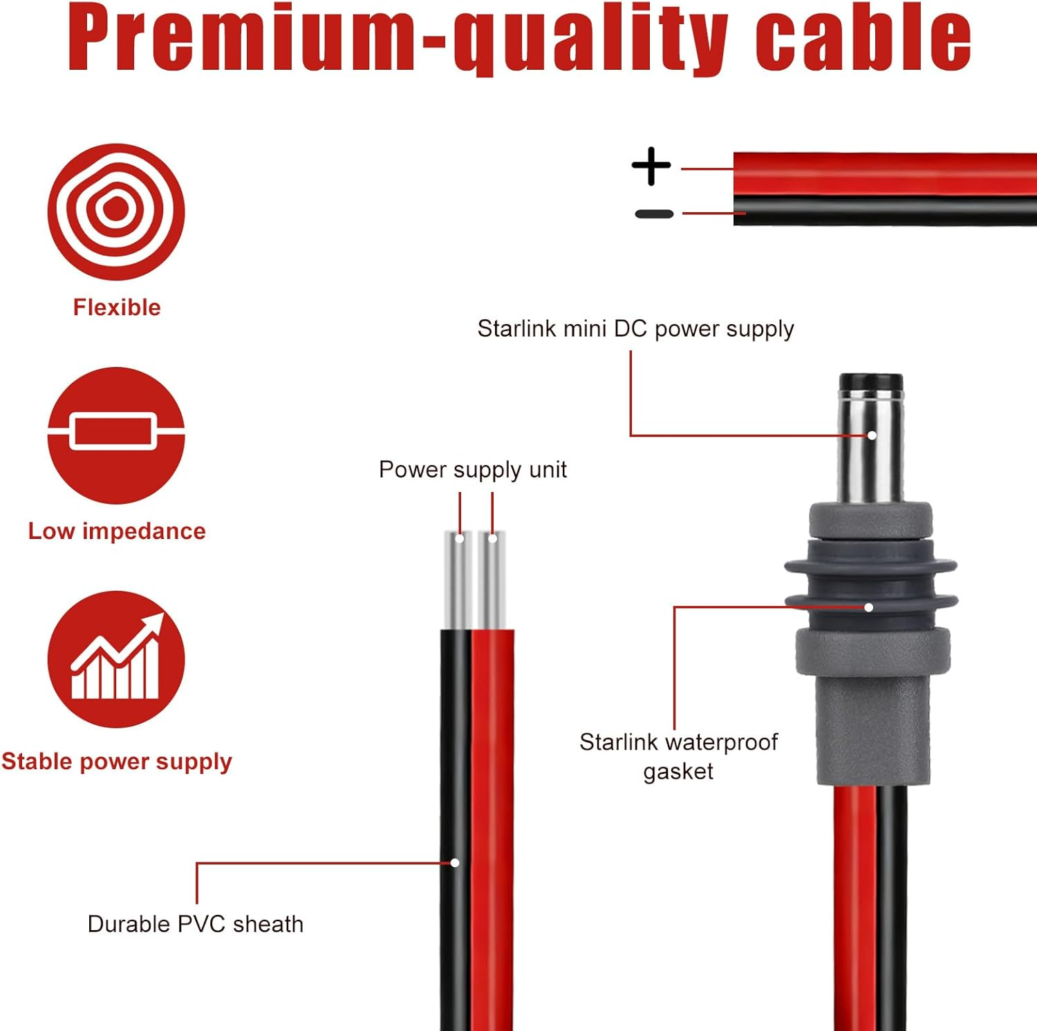 DC5521 DC Power Cable for Starlink Mini, 14AWG 5.5X2.1Mm Male Plug to Bare Wire Pigtails 3.28Ft Extension Cord for Starlink Mini Accessories DIY Replacement image number 2