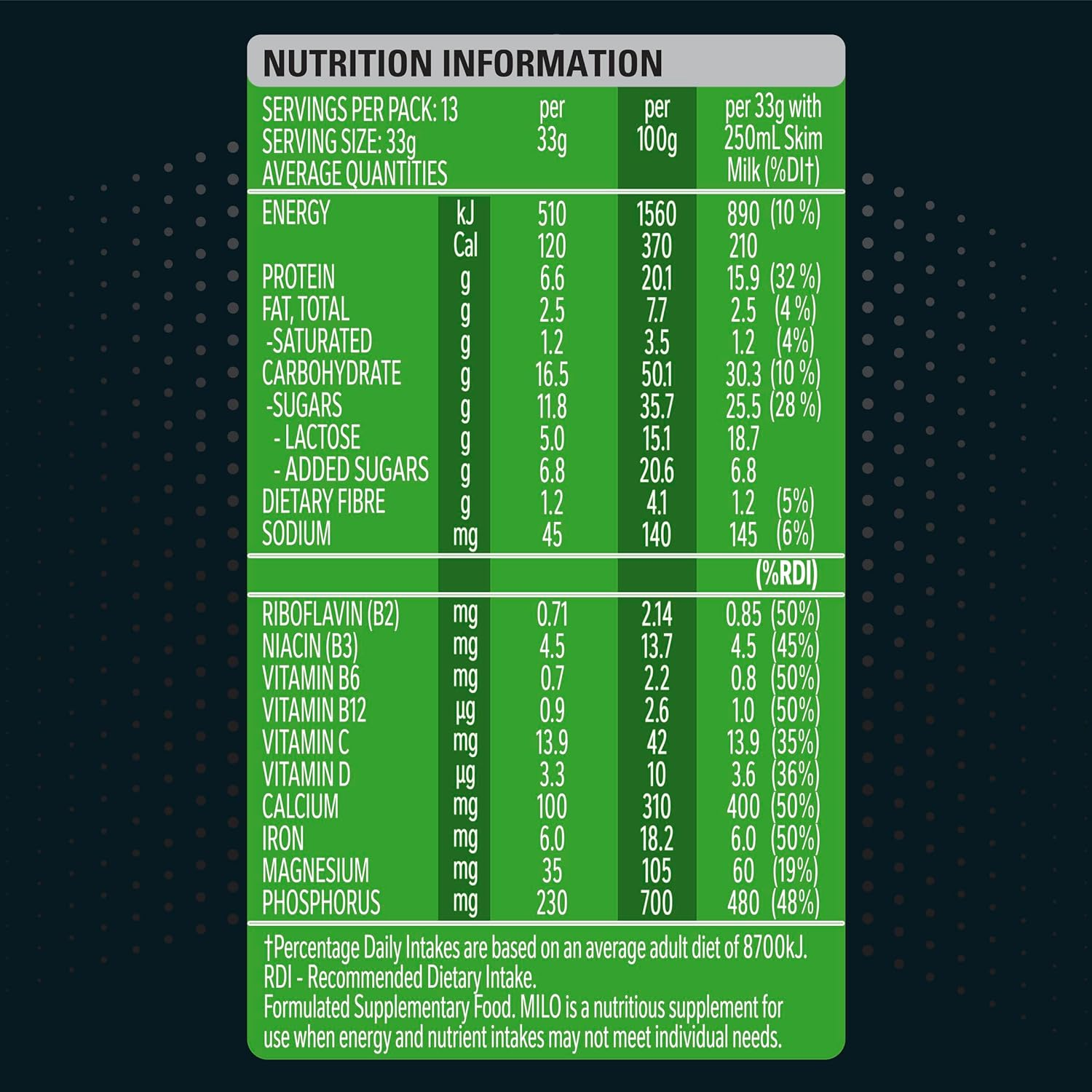 Milo Pro Protein Chocolate Malt Powder Hot or Cold Drink 440 G image number 6