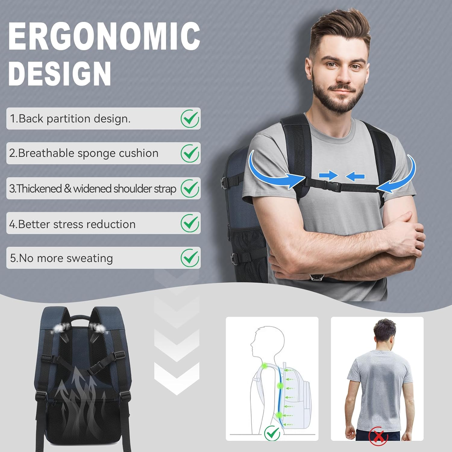 Yankony for Ryanair Cabin Bags 40X20X25 Underseat Cabin Bag, Small Travel Backpack Cabin Size Carry on Hand Luggage Bag for Airplanes, Multiple Pockets Comfort Rucksack 20L for Men and Women image number 1