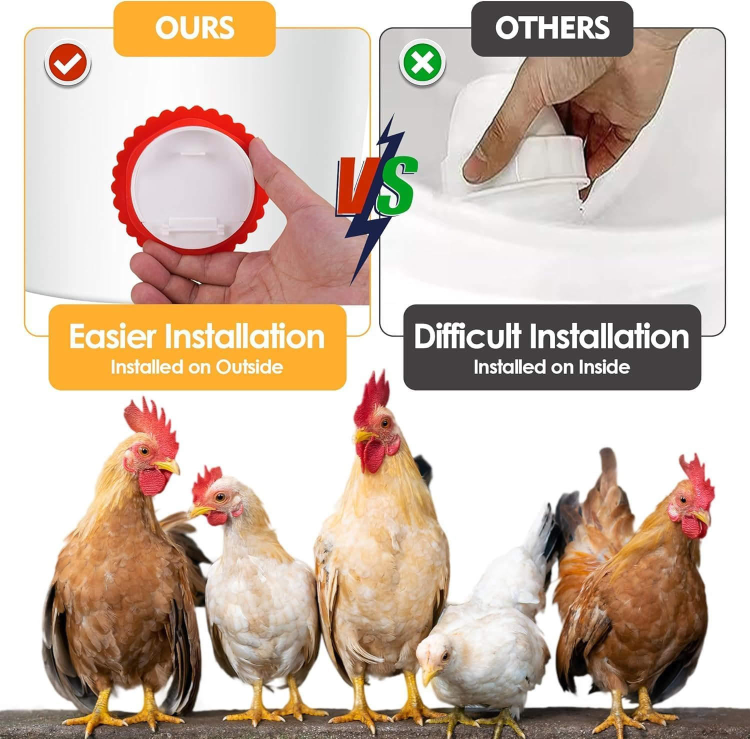 6Pcs Chicken Feeder Port, Upgraded Chicken Feeder No Waste, Waterproof Chickens Feeders with Raised Baffle & 1 Drill Bit, Poultry Feeders for Buckets, Barrels, Bins, Troughs