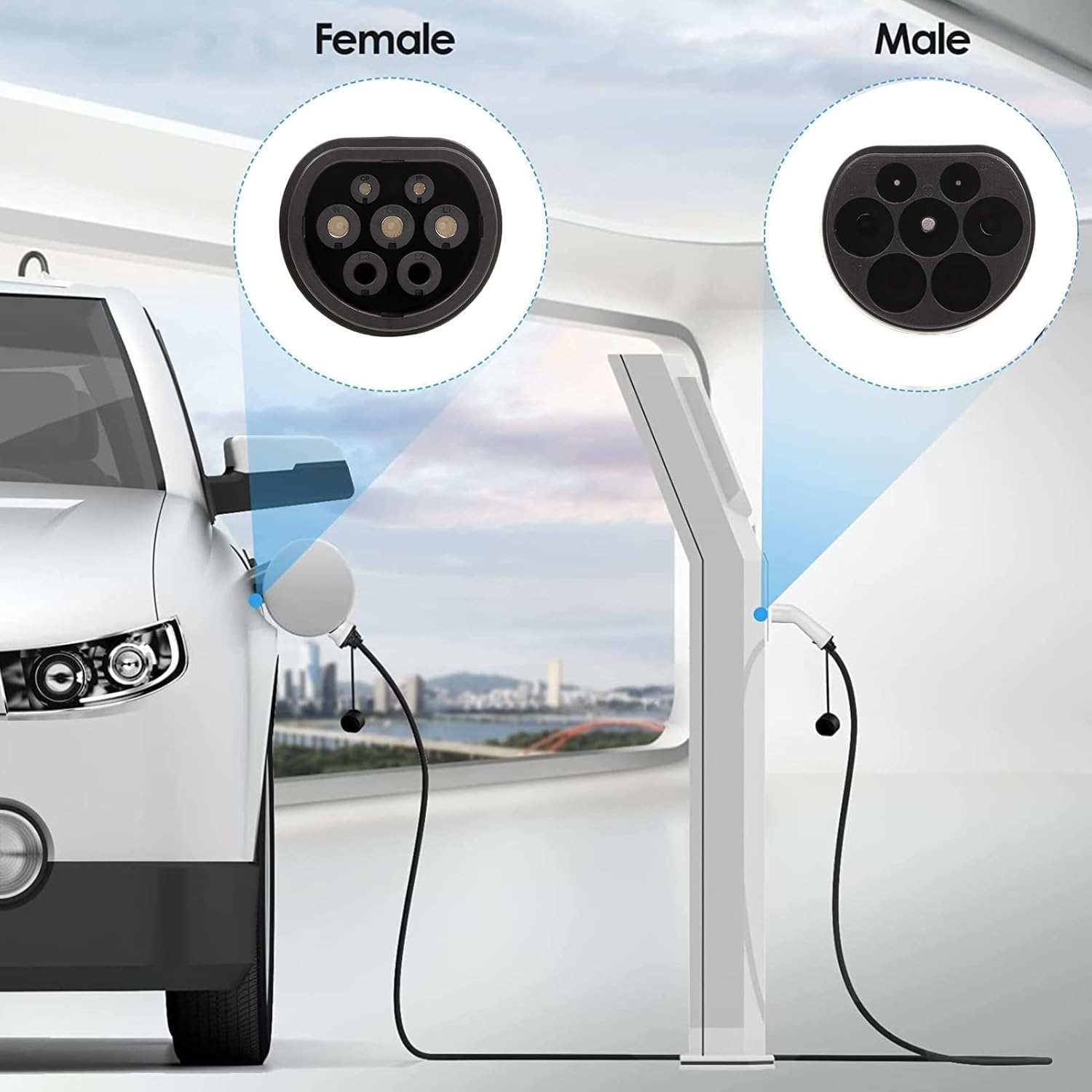 EV Extension Cable, 32Amp 22KW Electric Vehicle Charging Cable 3 Phase 5M/16.4Ft Portable EV Charger, Type 2 to Type 2 EV Charger Extension Cable for Electric Vehicle Charging Stations image number 3