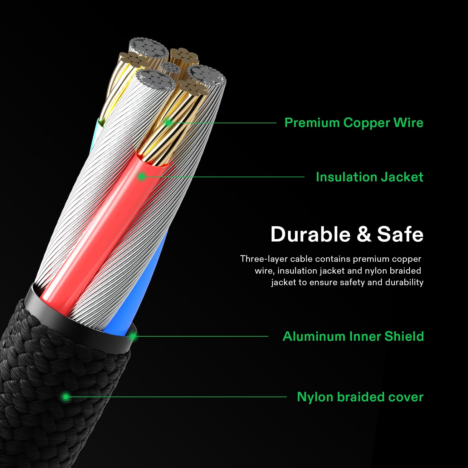 VIVOSUN USB-C Splitter with 1 Male to 2 Female, 2-In-1 Type C Splitter, Daisy-Chain Adapter Dongle for Growhub Controller E42A image number 3