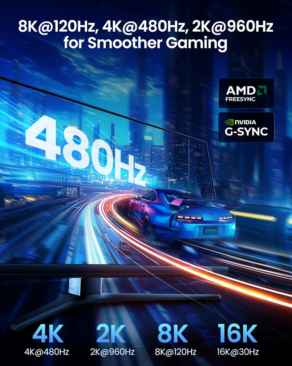 Silkland Displayport Cable 2.1 54Gbps, [16K@30Hz, 8K@165Hz, 4K@480Hz 360Hz 240Hz] DP 2.1 Cable 16K, DP54 HDR DSC Display Port Cord Compatible Freesync G-Sync Gaming Monitor 5090, 7900XTX, 5M image number 6