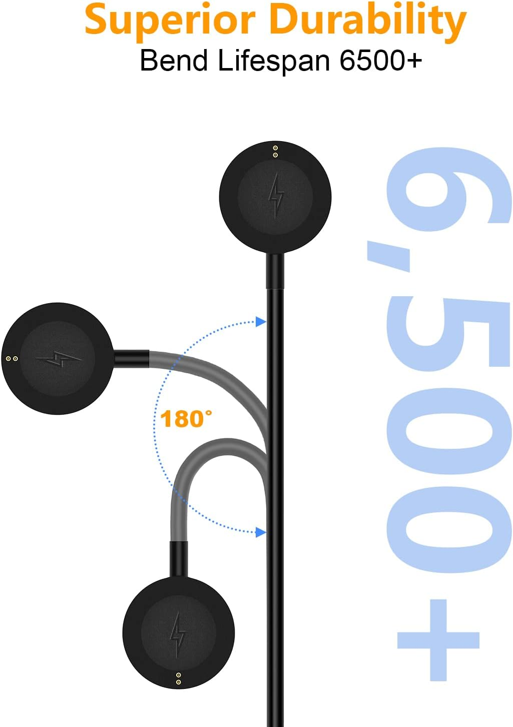 Bicmice Charger for Fossil Gen 6 Gen 5 Gen 5E Gen 4 Charging Station, Smartwatch Charging Cable Compatible with Michael Kors Runway/Skagen Falster 2/Misfit Vapor 2/Diesel Guard 2.5.3 Ft/100 Cm USB Cable (Black) image number 4