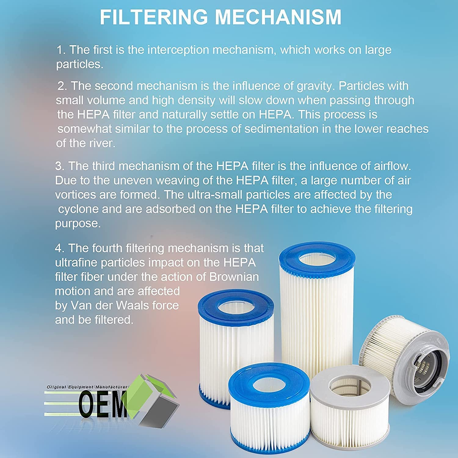 6 Pack Hot Tub Filter Cartridge Size VI for Bestway, Lay-Z-Spa, Coleman Saluspa 90352E 58323 Swimming Pool image number 2