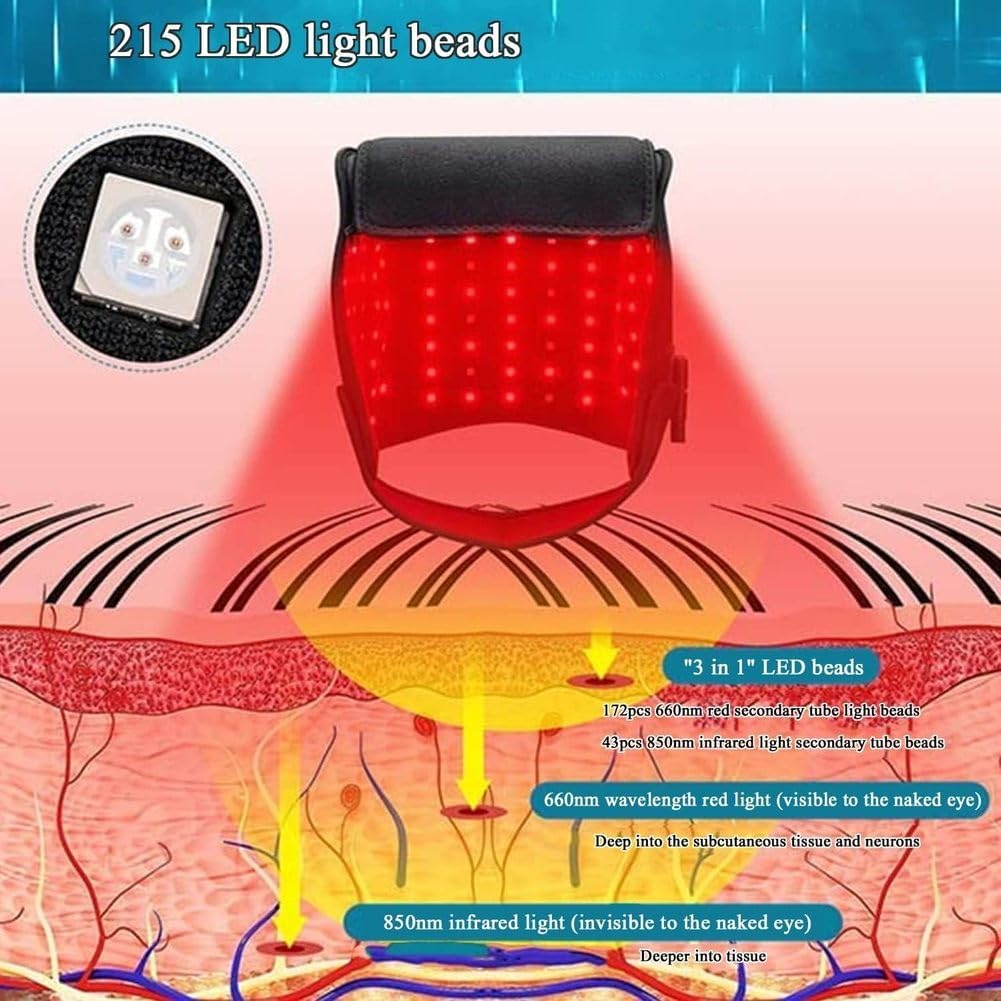 CHROX Red Light Therapy Hat, 215Pcs Leds 660Nm & 850Nm near Infrared LED Therapy Device for Hair Loss Promote Hair Fast Regrow Care Cap for Men and Women image number 2