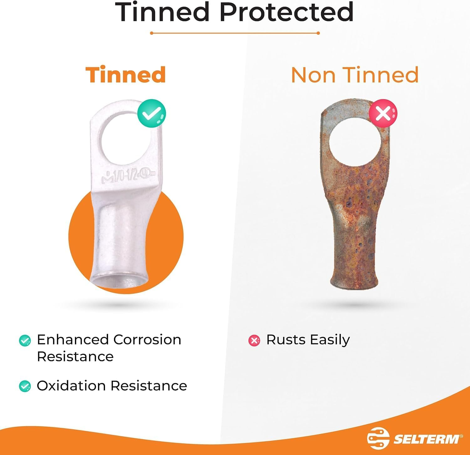 SELTERM UL Listed Marine Grade American Wire Gauge Lugs, Battery Cable Ends, Tin Plated Copper Eyelets, Tubular Ring Terminals, Closed End Crimp Connectors &mdash; 8 AWG (10 Mm&sup2;) to 250 MCM (150 Mm&sup2;) image number 6