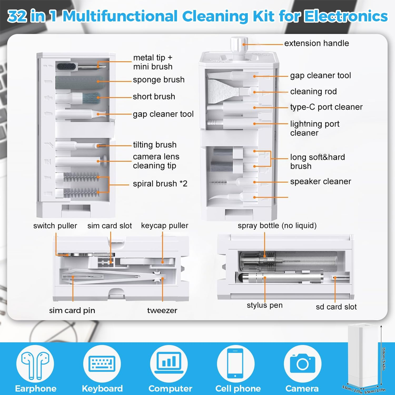 Sydroya 32-In-1 Multi-Functional Cleaner Kit for Electronic Devices, Phone Cleaning Kit, Headphones Cleaner Tool for Airpods, Multi-Tool for Cleaning Keyboard, Computer, Earbuds, Camera, Lens (White) image number 2