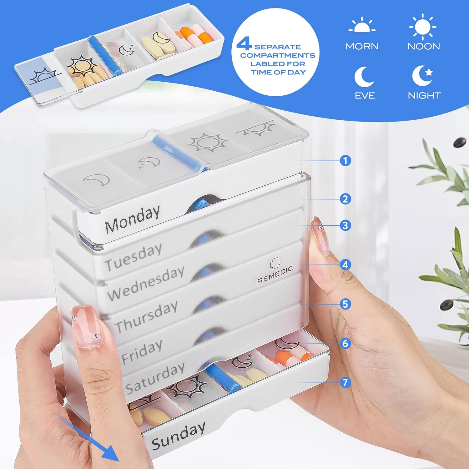 Weekly Pill Organizer 4-Times-A-Day 7 Day Pill Box Large Compartments Moisture-Proof Pill Case Medication Organizer Portable Travel Container for Vitamins Fish Oil Compartments Supplements Easy Grip image number 5