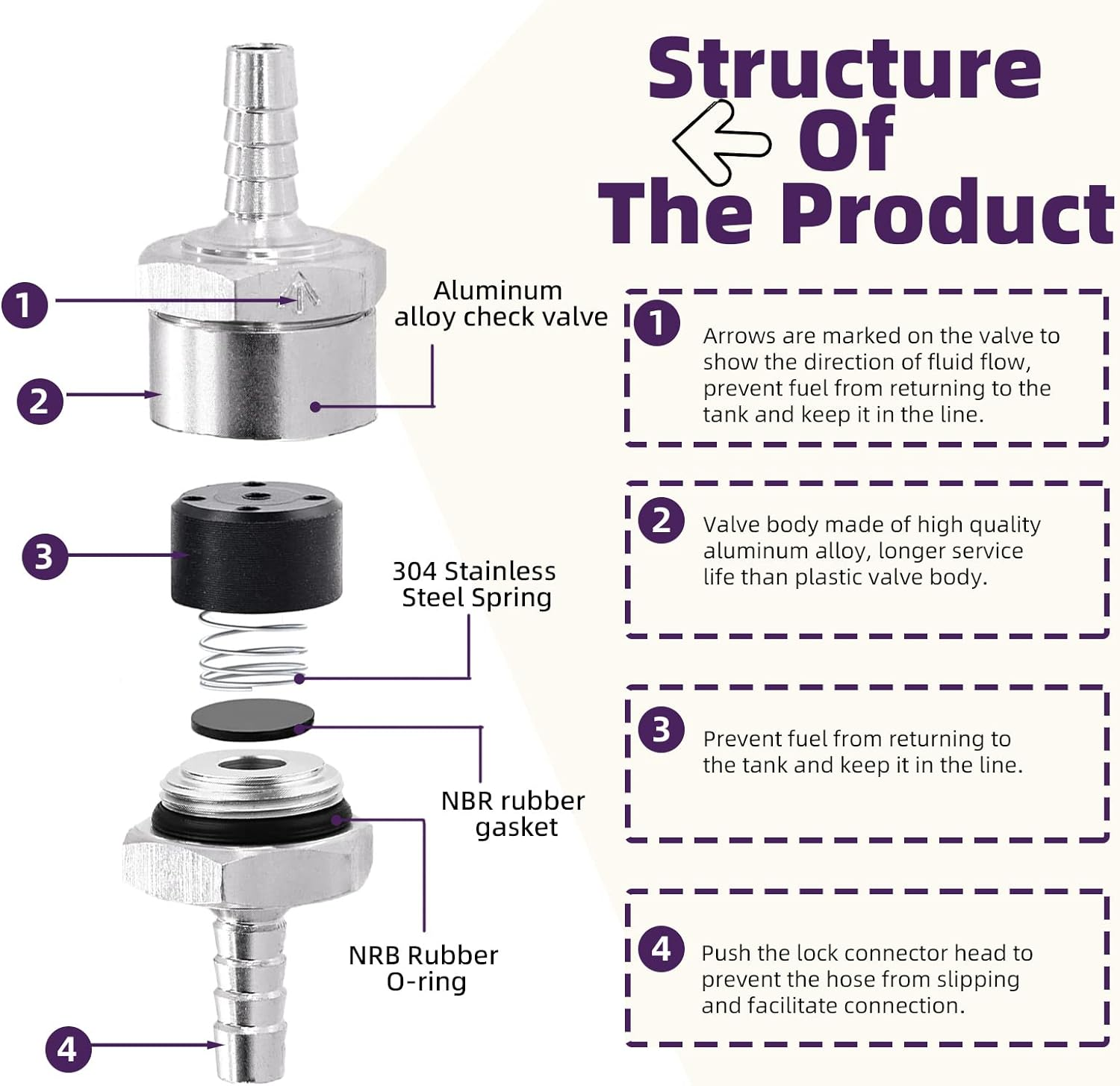Swpeet 10Pcs 4 Sizes Fuel Non Return One Way Check Valve, 6Mm 8Mm 10Mm 12Mm Aluminum Alloy Fuel Oil Check Valve for One Way Petrol Diesel Gas with 6Pcs Universal Adjustable Hose Clamps image number 1