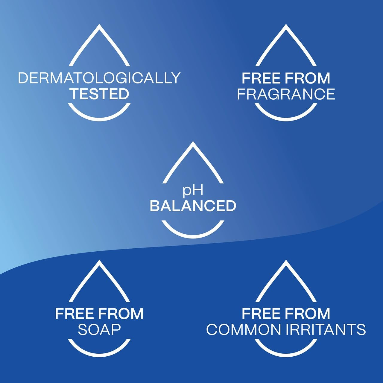 Ego Qv Gentle Conditioner 250 G image number 4