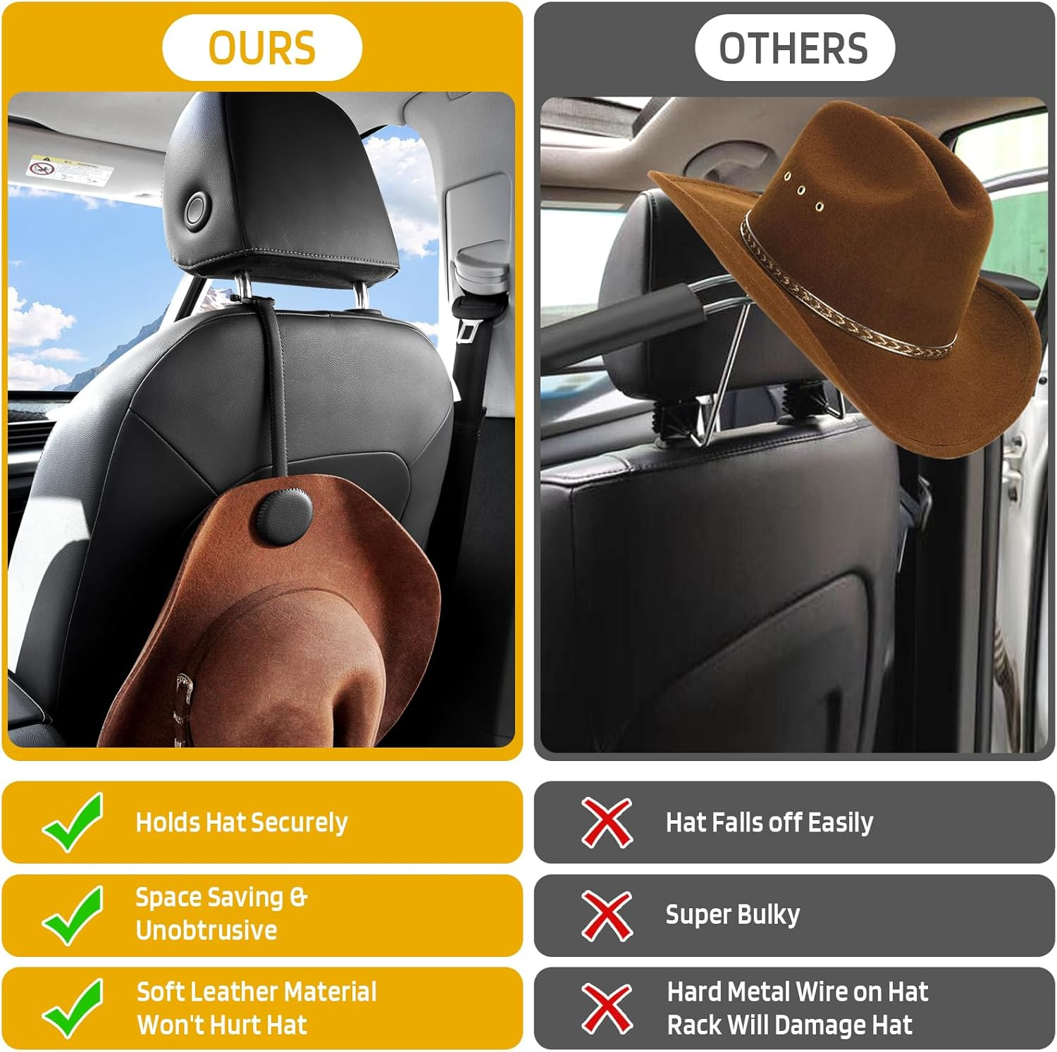 Cowboy Hat Holder for Truck, Magnetic Hat Clip Leather Hat Rack for Car, Headrest Hat Hanger Vehicle Hat Organizer Accessories - Keep Hat Shape, Black, 1 Pack image number 3