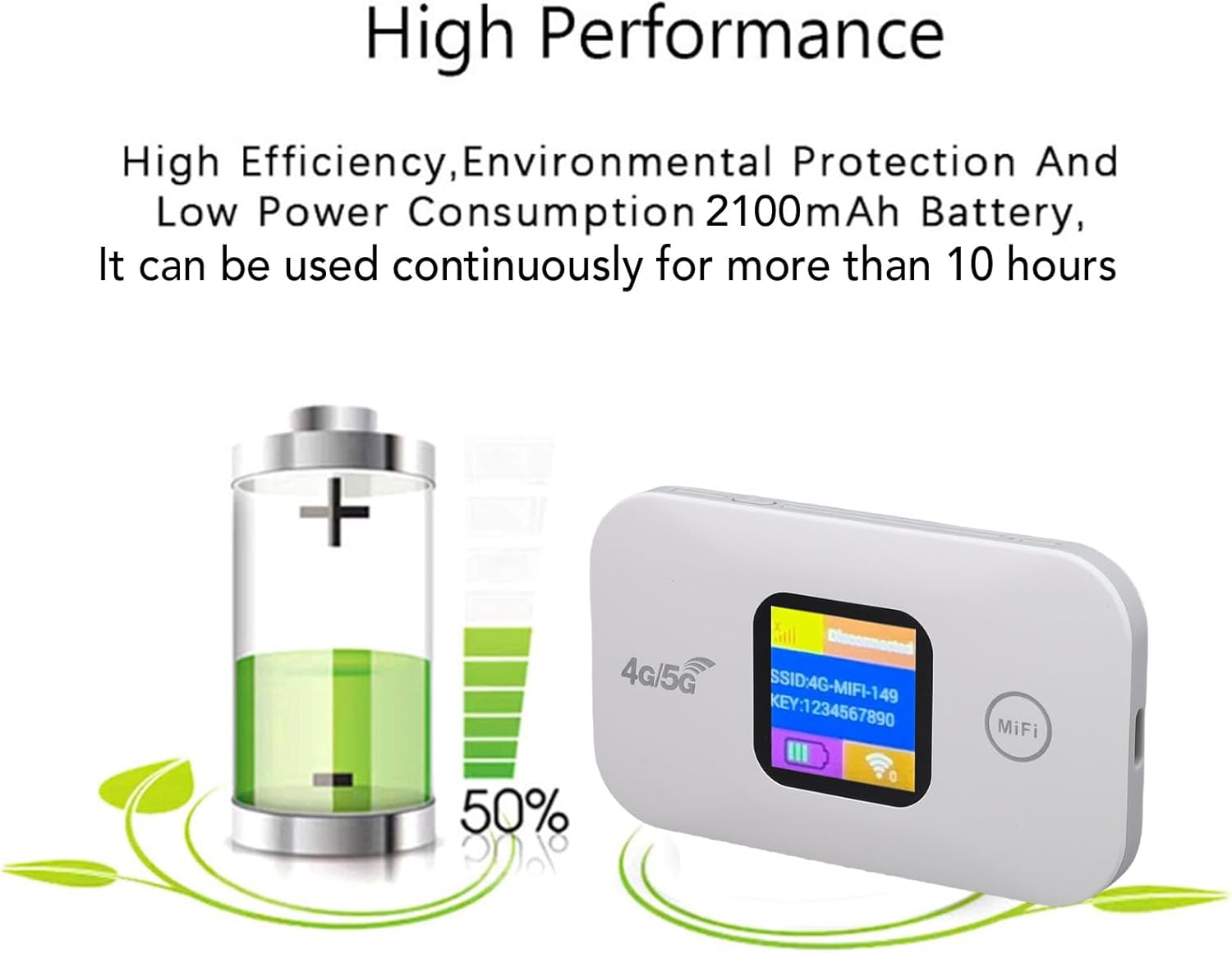 YUEHISY 4G 5G LTE Wifi Mobile Hotspot, Portable LED Display 300Mbps SIM Slot Connect up to 10 Devices for Travel,Home,Work, Coffe Shop, Pocket Wifi Router Hotspot image number 5