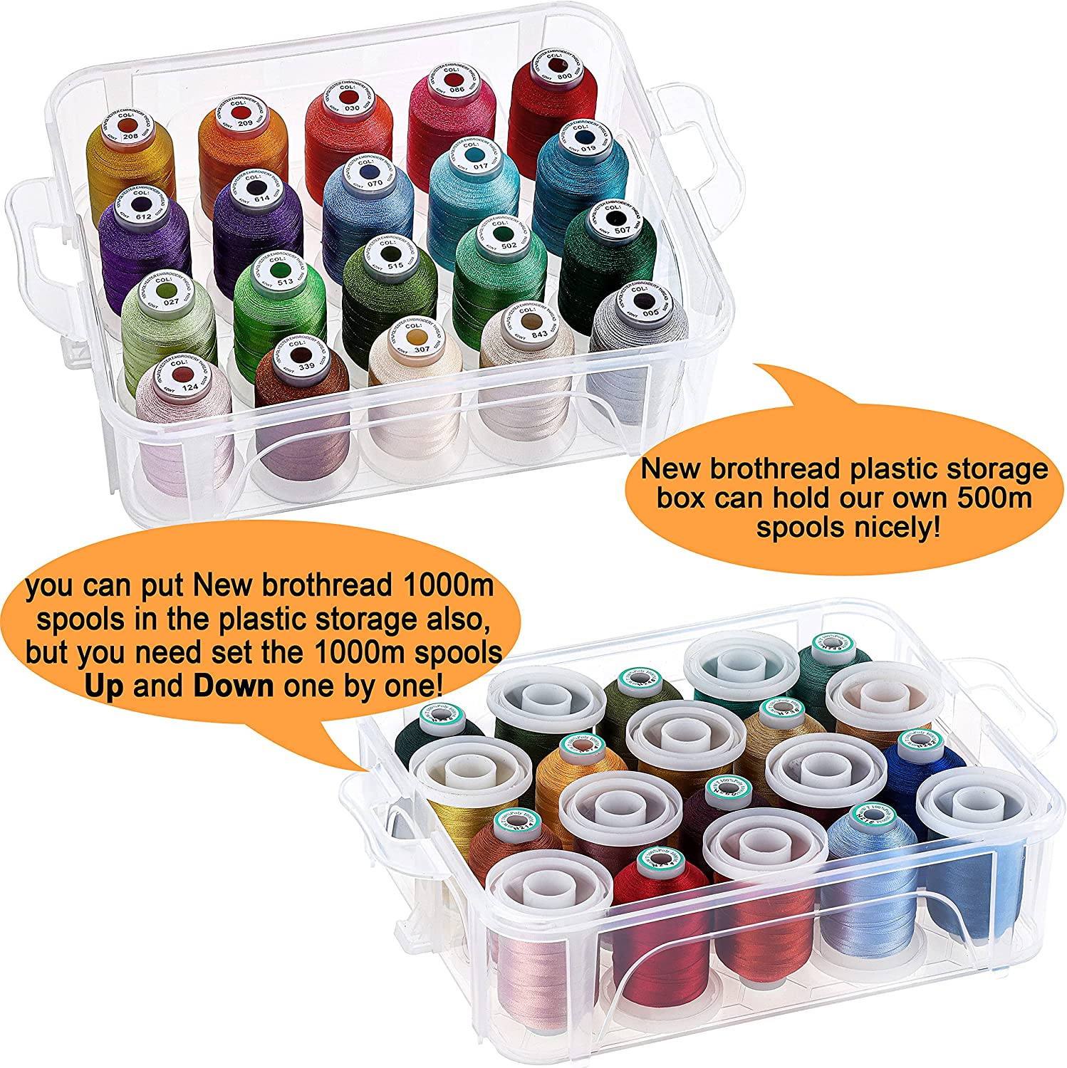 New Brothread 4 Layers Stackable Clear Storage Box/Organizer for Holding 80 Spools Home Embroidery & Sewing Thread and Other Embroidery Sewing Crafts (Spool Size Requirement: H&le;2.2"; W&le;1.69") image number 1