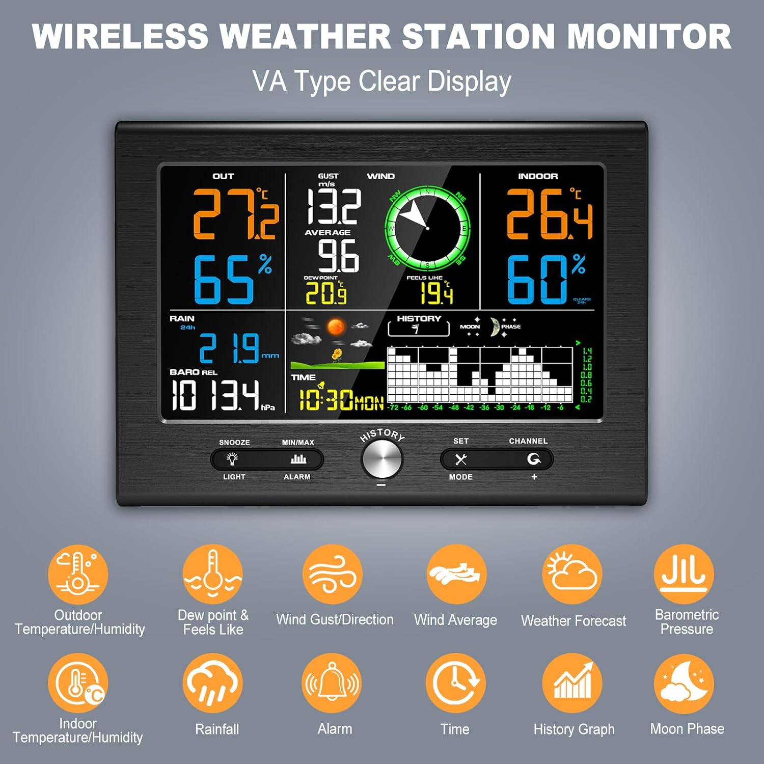Urageuxy 7-In-1 Wireless Weather Station Indoor Outdoor, Home Wrather Station with Weather Forecast, Temperature, Humidity, Air Pressure, Rain Gauge, Wind Speed/Direction, Moon Phase image number 5