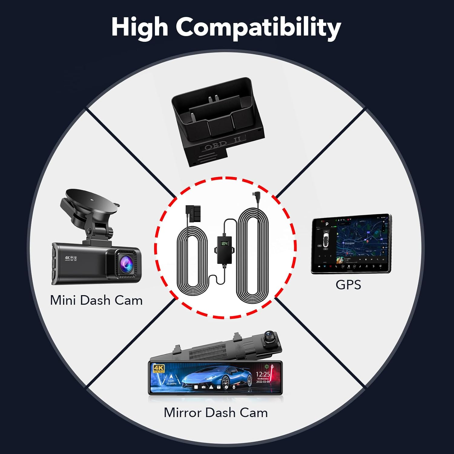 REDTIGER Dash Cam OBD Hardwire Kit Power Cable Type USB-C Connector 3M 12-24V to 5V for Dash Camera F7N/F7NP Low Voltage Protection