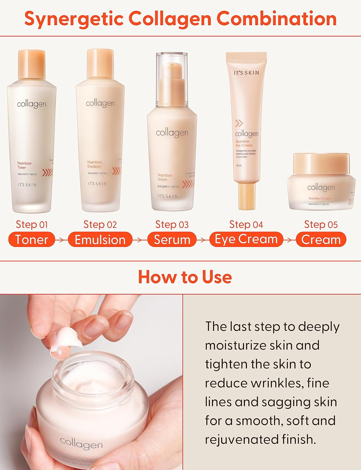 It'S SKIN Collagen Nutrition Cream 50Ml 1.69 Fl. Oz. - Face Moisturizer Cream Skin Care Moisturizing anti Aging Facial Boost for Wrinkles Hydrating Lifting image number 1