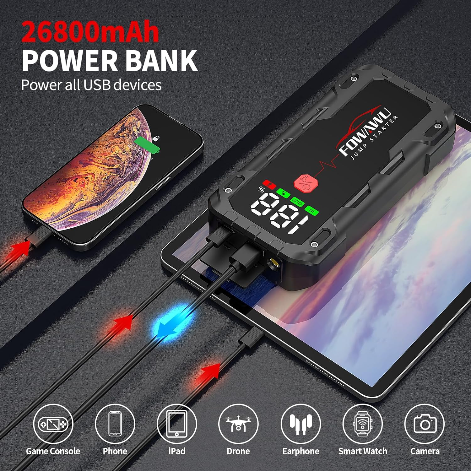 FOWAWU 26800 Mah 7000 a Peak Jump Starter for 12 V Vehicles (12 L Petrol / 10 L Diesel) and Moto, Car Battery Jump Starter Power Pack with Smart Jumper, 5 * 3.5 CM Large Screen and LED Torch - 4000A image number 6