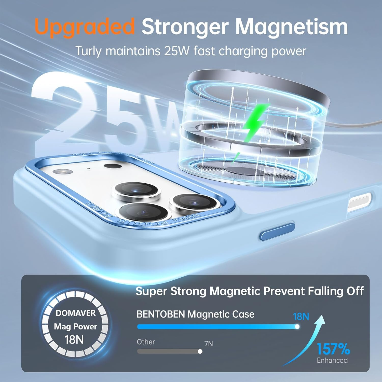 DOMAVER for Iphone 17 Pro Case, Magnetic Skin-Friendly Touch Slim Phone Cases Compatible with Magsafe, Matte Frosted Shockproof Full Body Protective Cover for Iphone 17 Pro 6.3 Inch, Light Blue image number 6