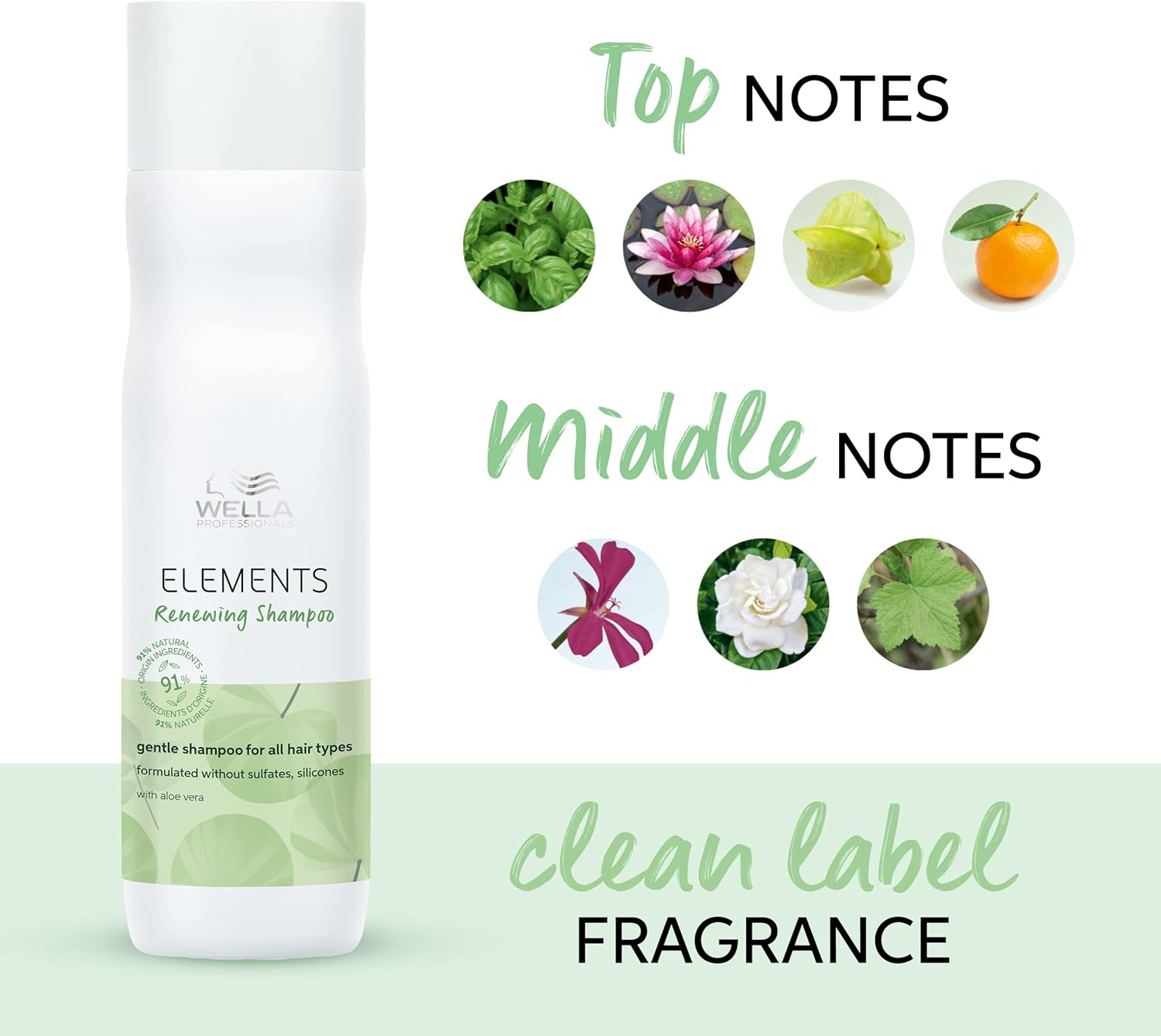 Professional Care by Wella Elements Renewing Shampoo 250Ml image number 4