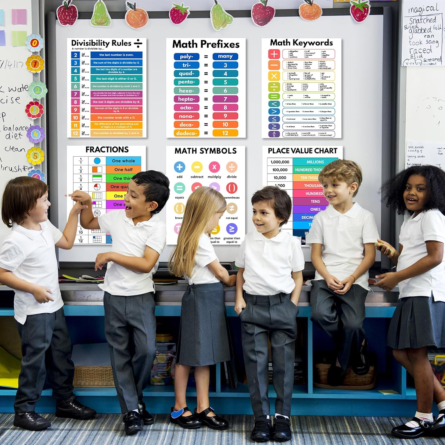 Educational Math Posters for Toddlers Kids Fractions Addition Subtraction Math Prints for Bulletin Board Elementary Middle School Classroom Teachers image number 1