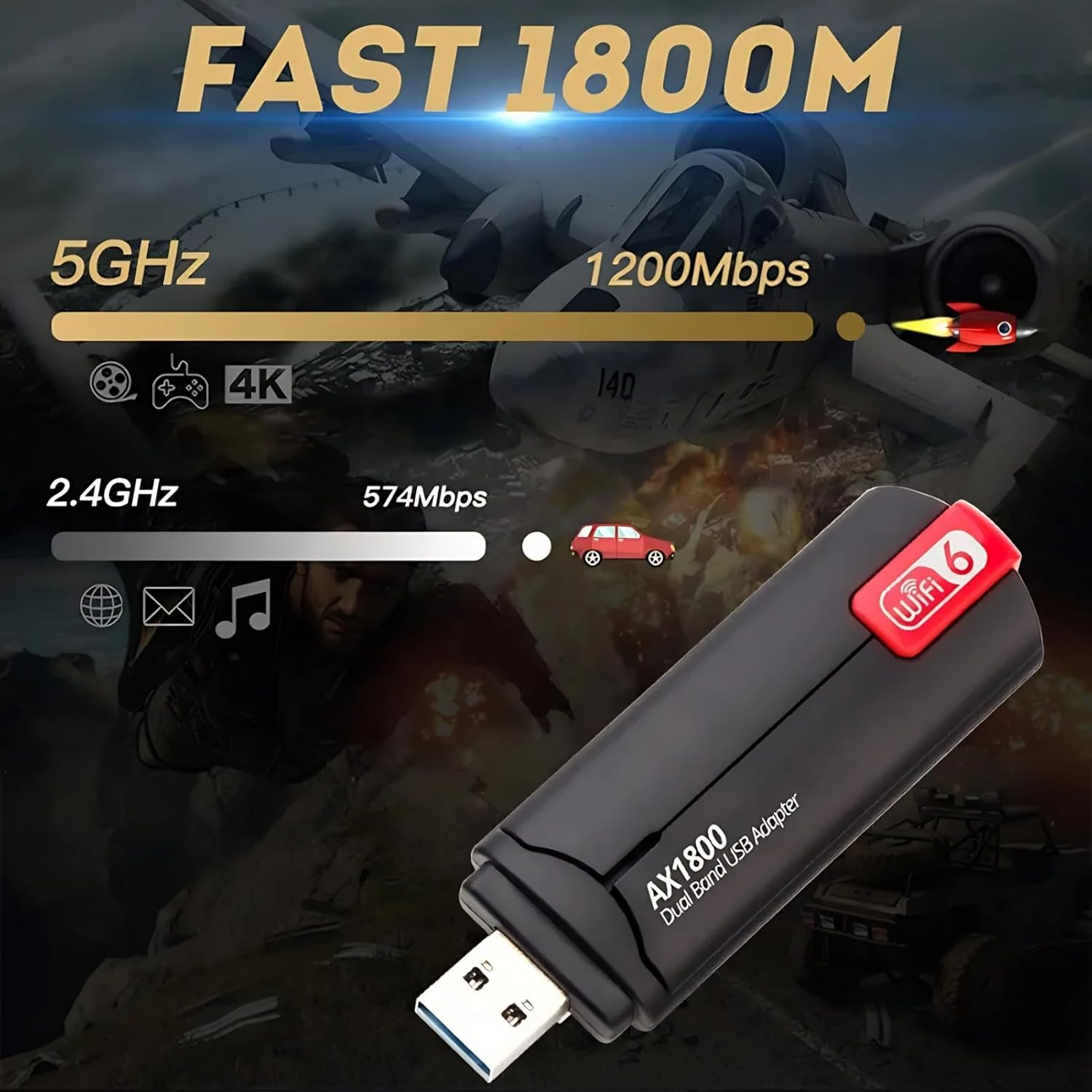 USB Wifi Adapter Wifi 6E Adapter, 5400Mbps Wireless Network Adapter, 2.4/5/6Ghz Tri Band USB 3.0 Wifi Dongle, for Desktop Laptop Pc High Speed AXE5400 Wifi 6E USB Network Adapters