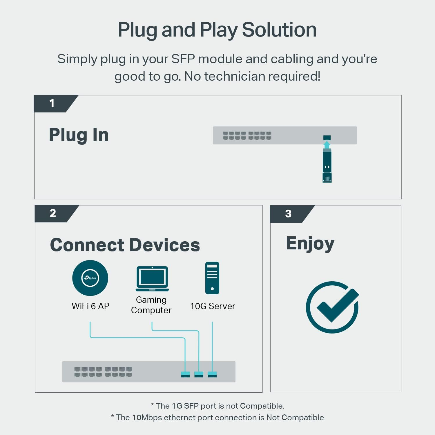 Tp-Link TL-SM5310-T | 10Gbase-T RJ45 SFP+ Module | 10G Copper SFP+ Transceiver | SFP+ to Ethernet | Hot Pluggable | up to 30M Distance| | Durable Metal Casing | Versatile Compatibility, Silver (US Version) image number 3
