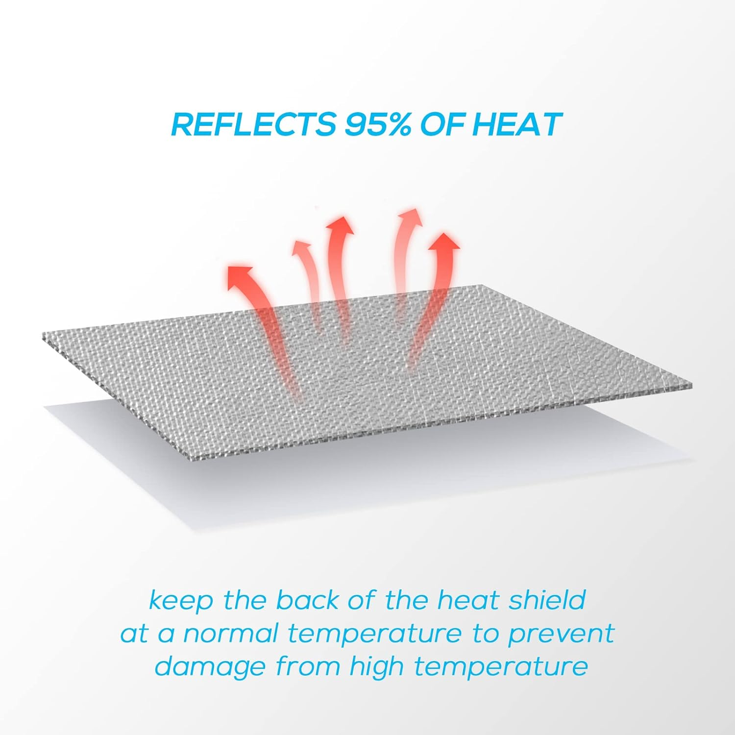 FLASLD Aluminum Heat Shield Mat for Deck Fence, Railing, Grill, Stove, Oven and Refrigerator, Fireproof Cover and Screen Protect Deck Railing from Grill (30&times;40 Inch) image number 5